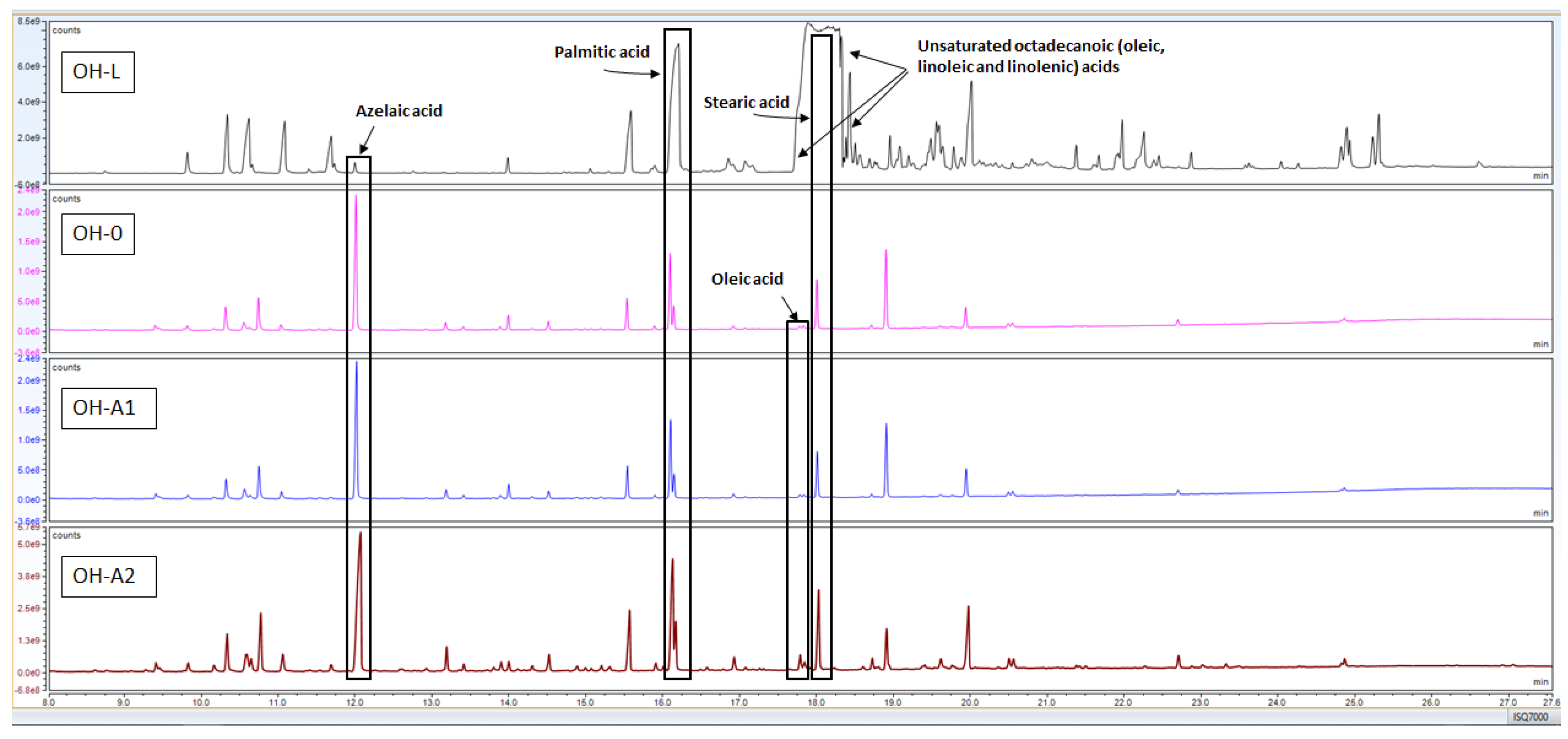Heritage 04 00189 g008