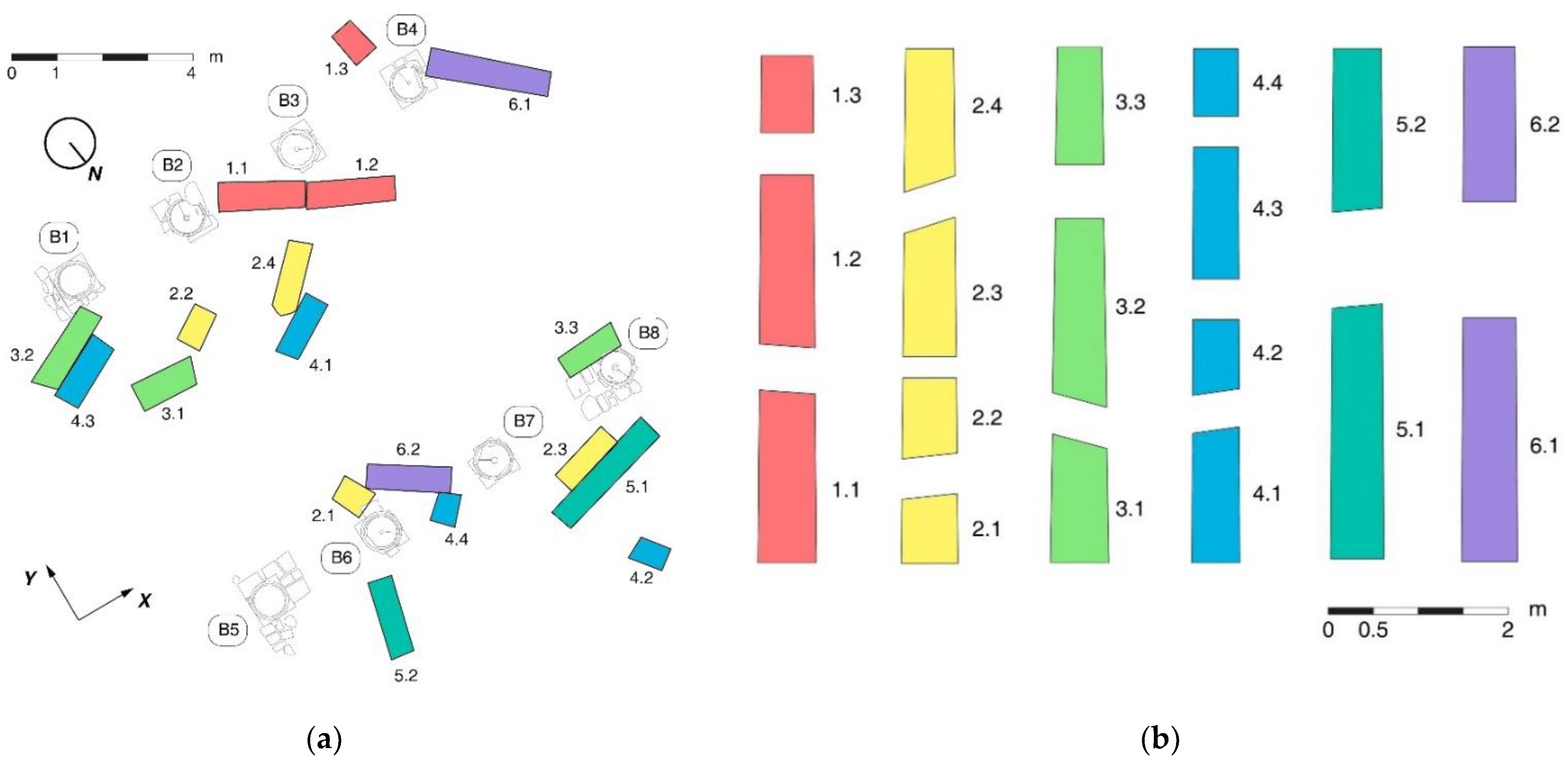 Heritage 04 00190 g005 Heritage 04 00190 g005