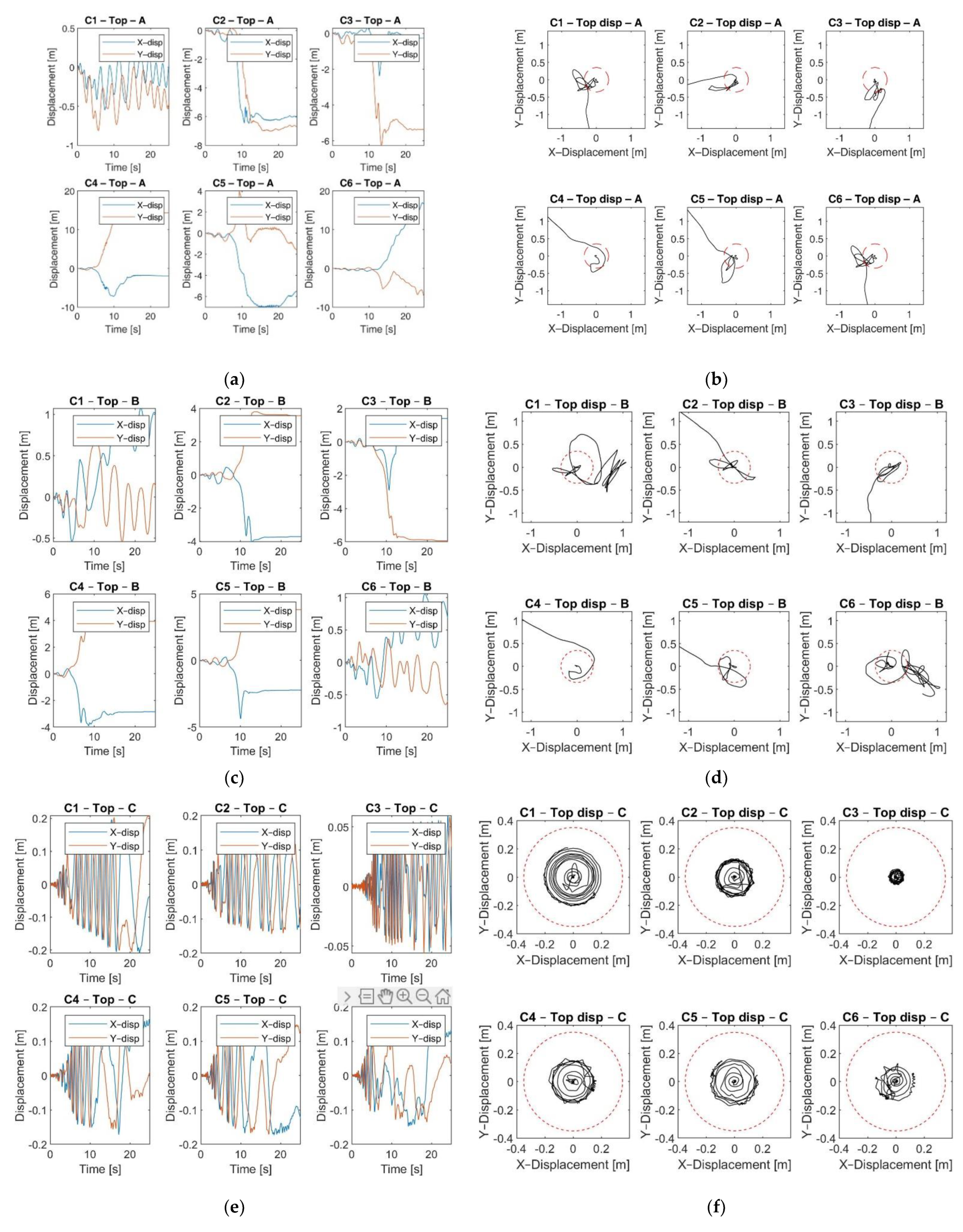 Heritage 04 00190 g008a Heritage 04 00190 g008a