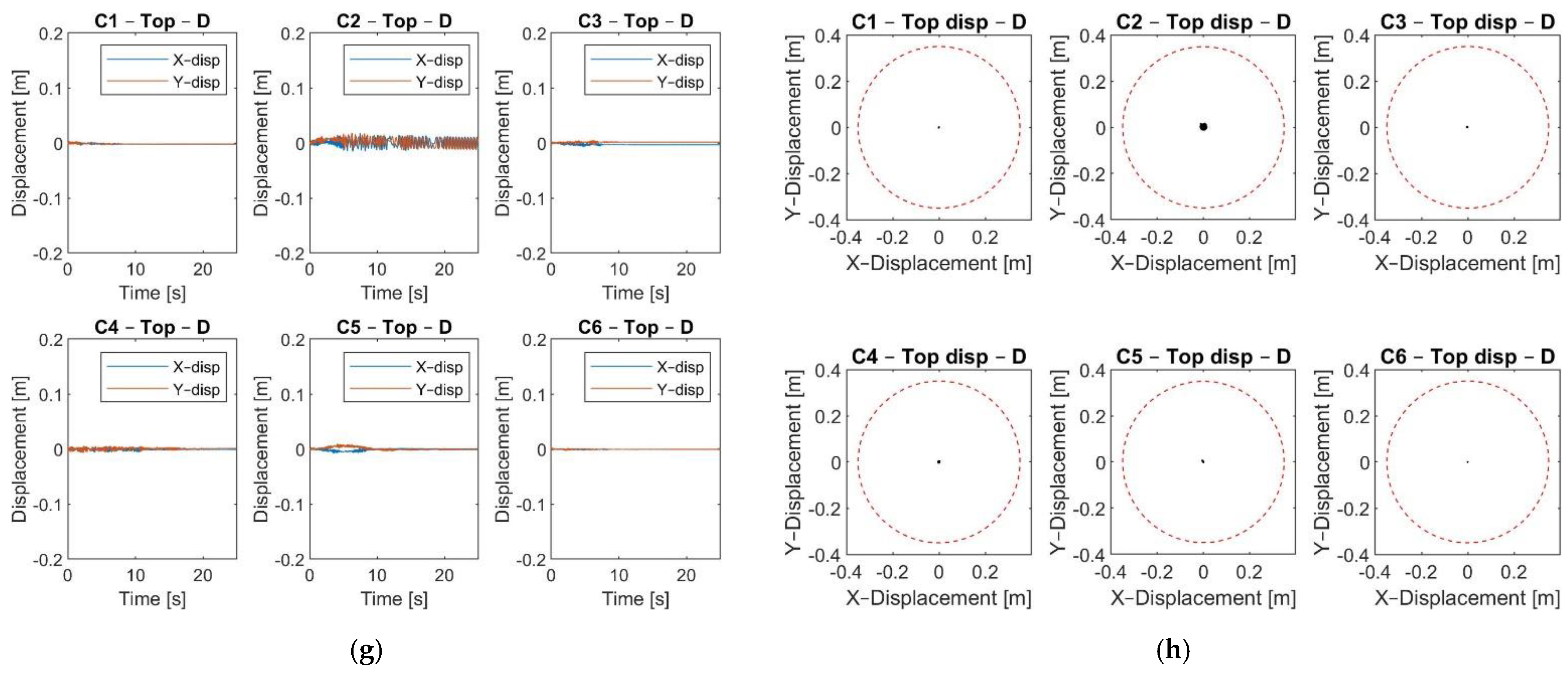 Heritage 04 00190 g008b Heritage 04 00190 g008b
