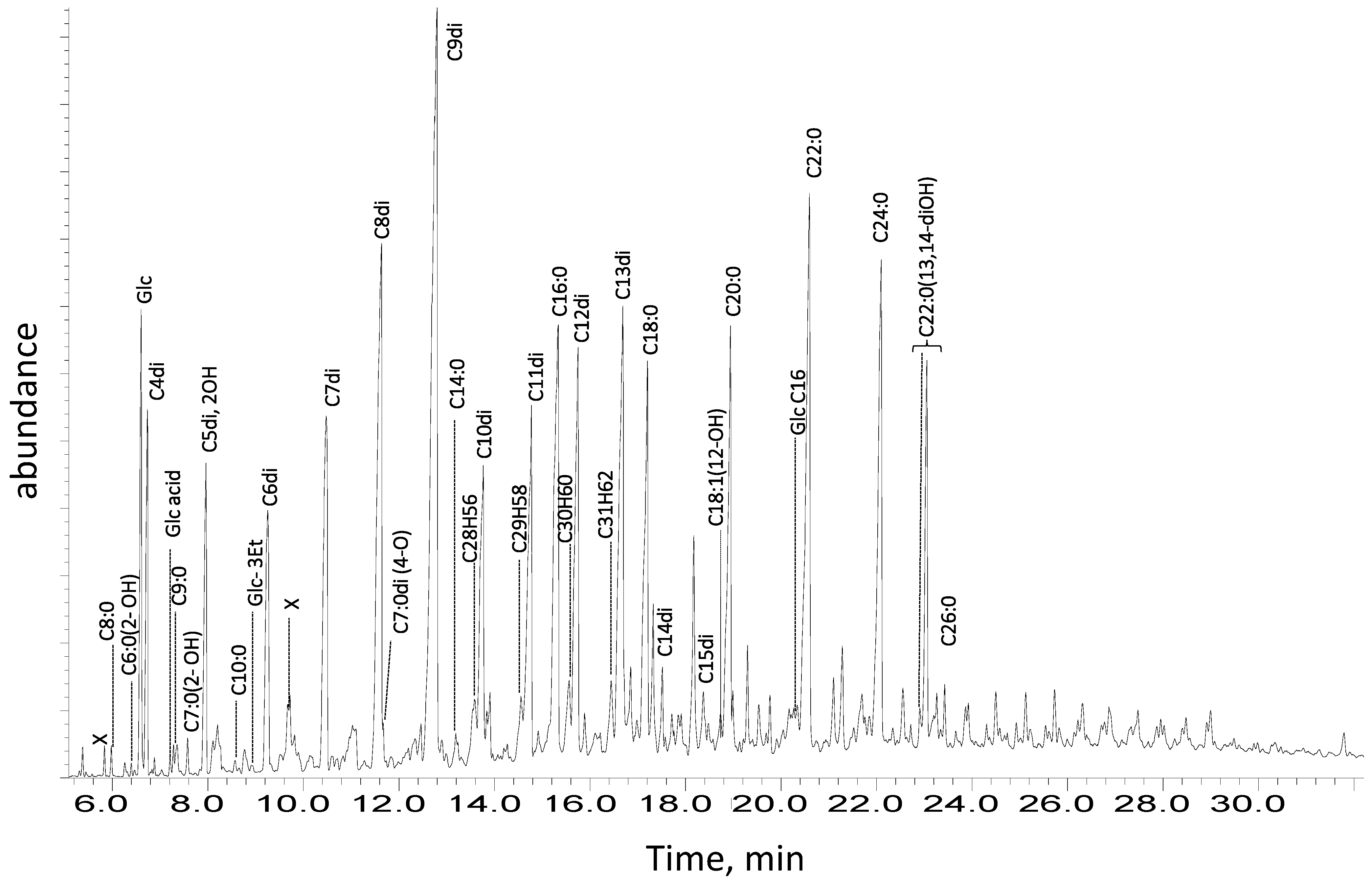 Heritage 04 00199 g005