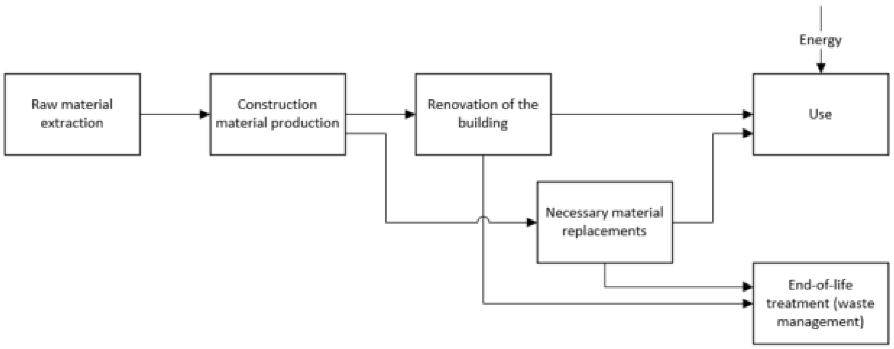 Heritage 04 00201 g003 550