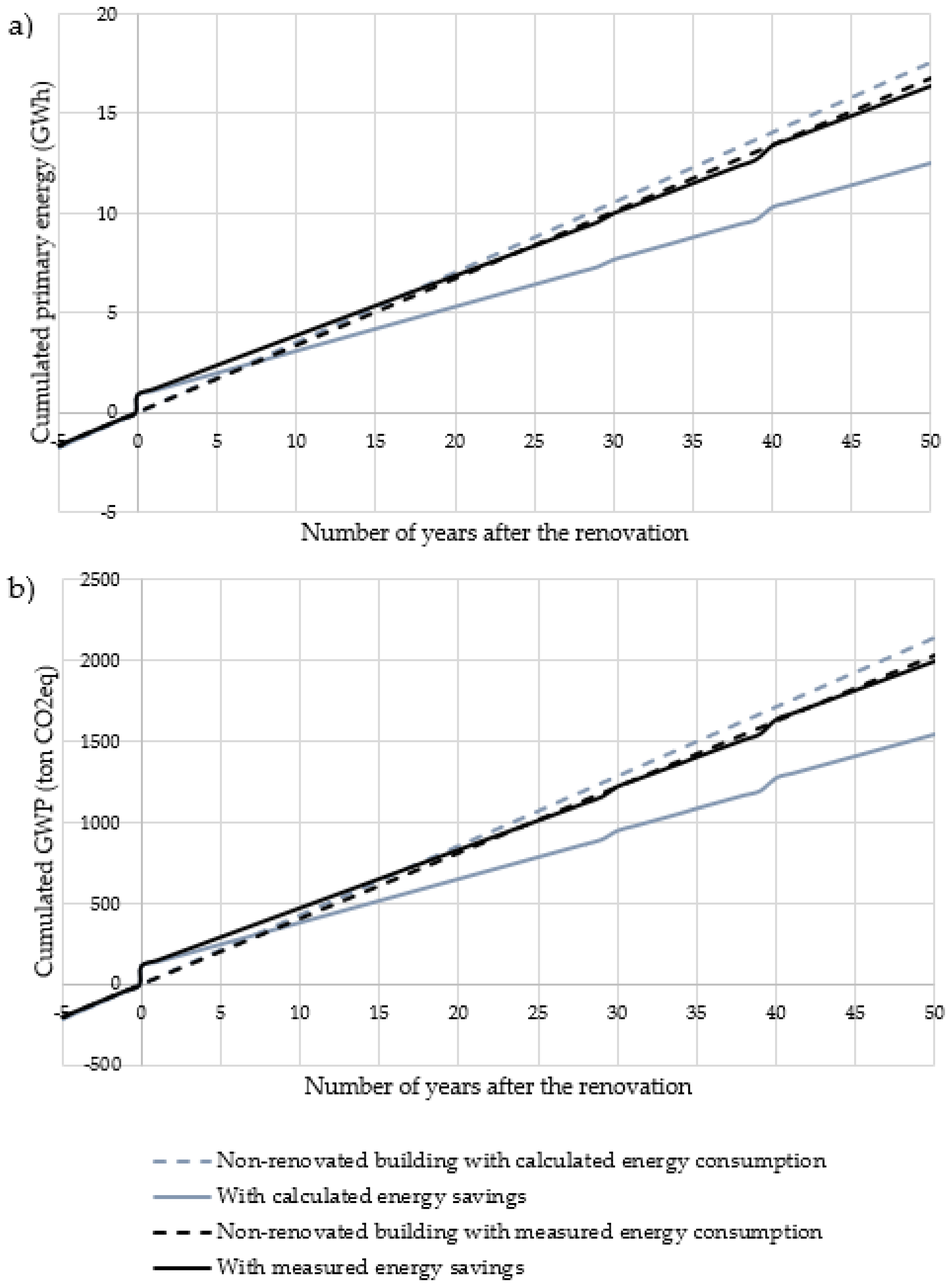 Heritage 04 00201 g007 550