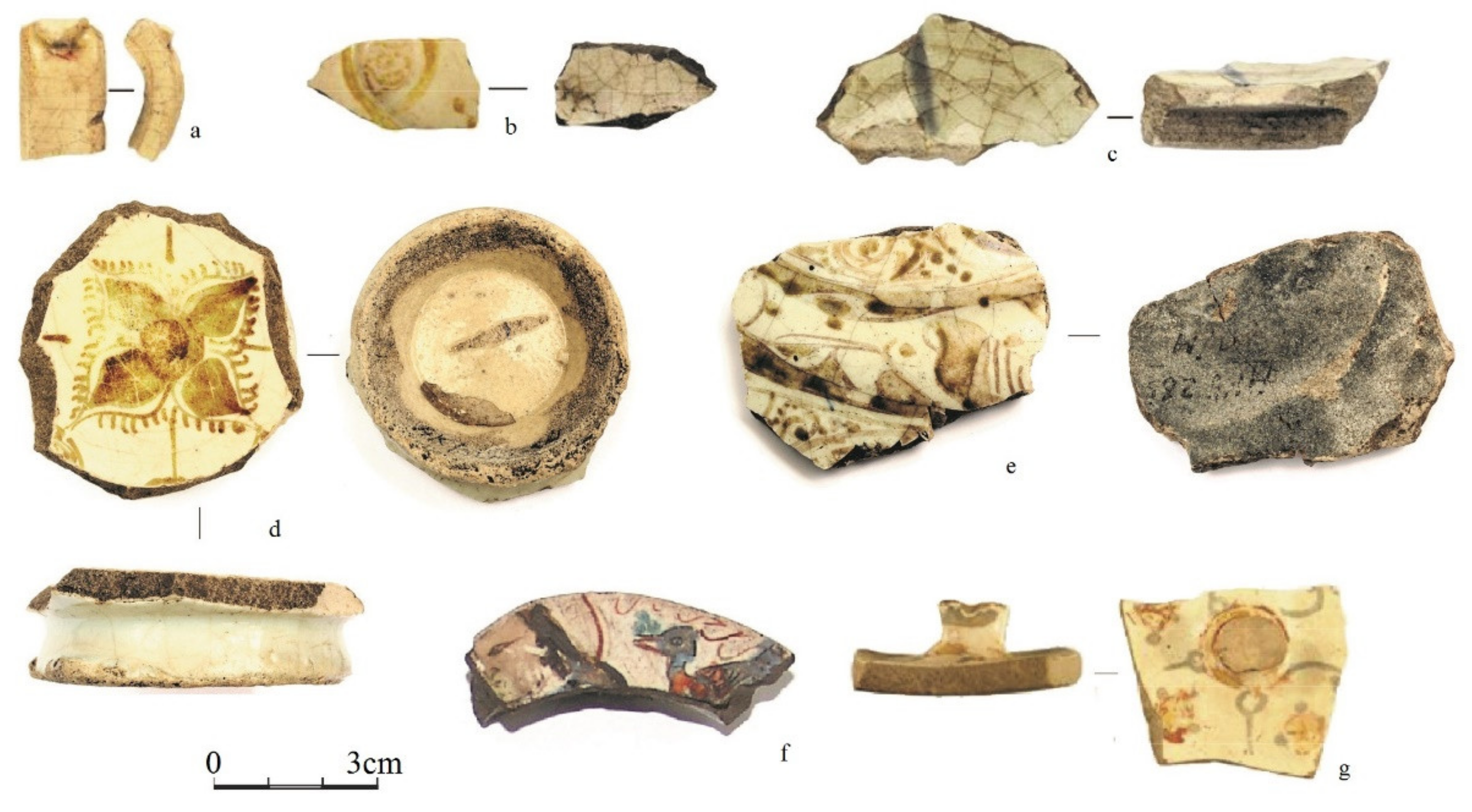 Heritage 04 00204 g002 550