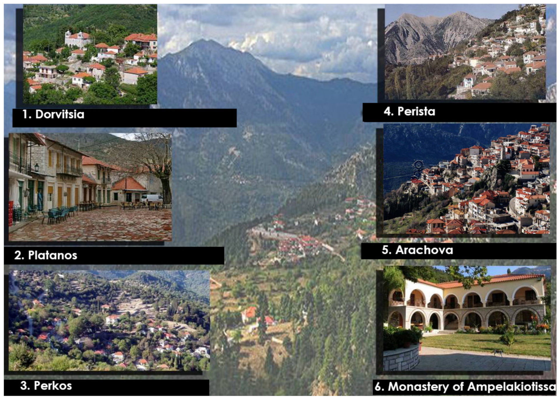 Heritage 04 00210 g010 550