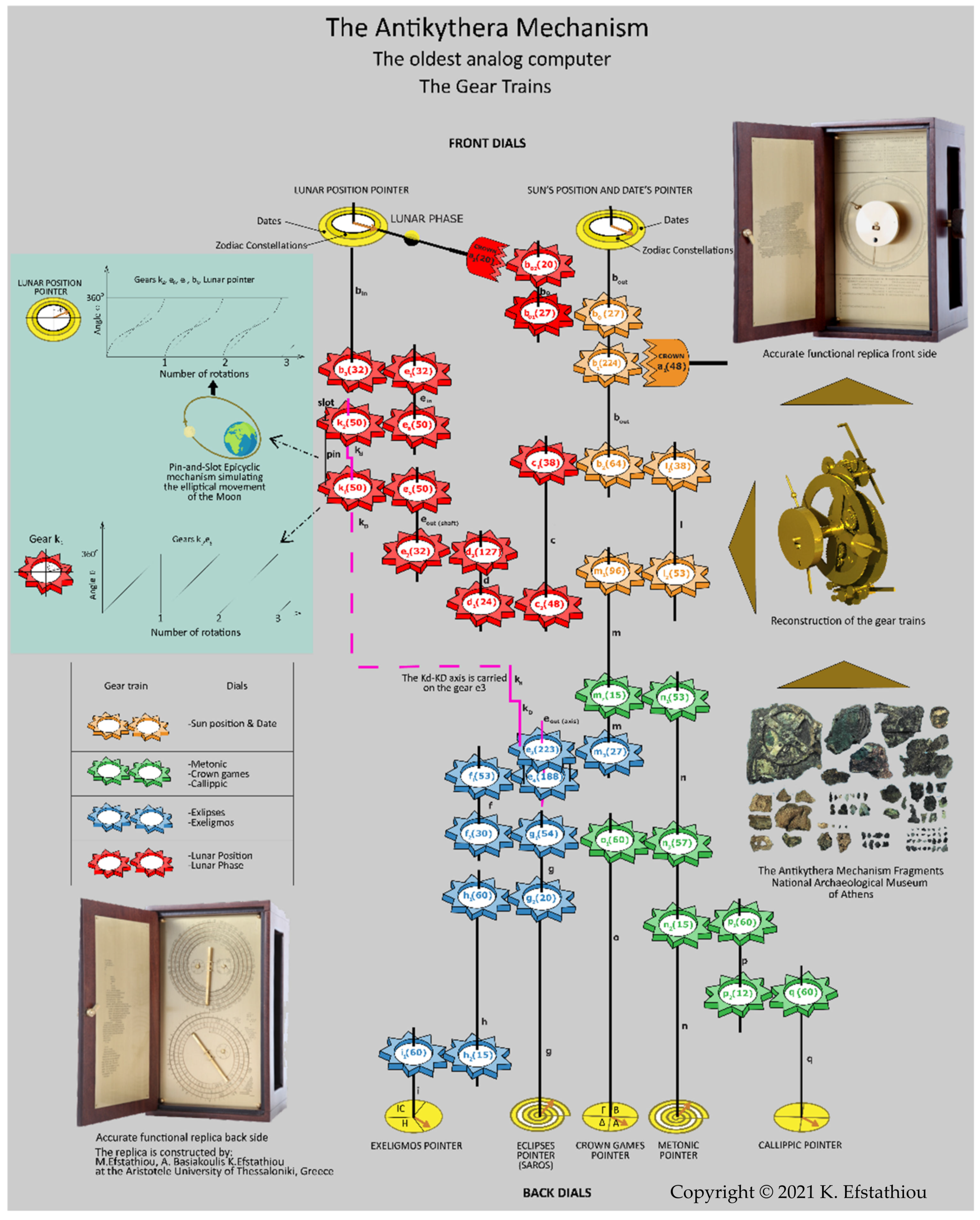 Heritage 04 00211 g009