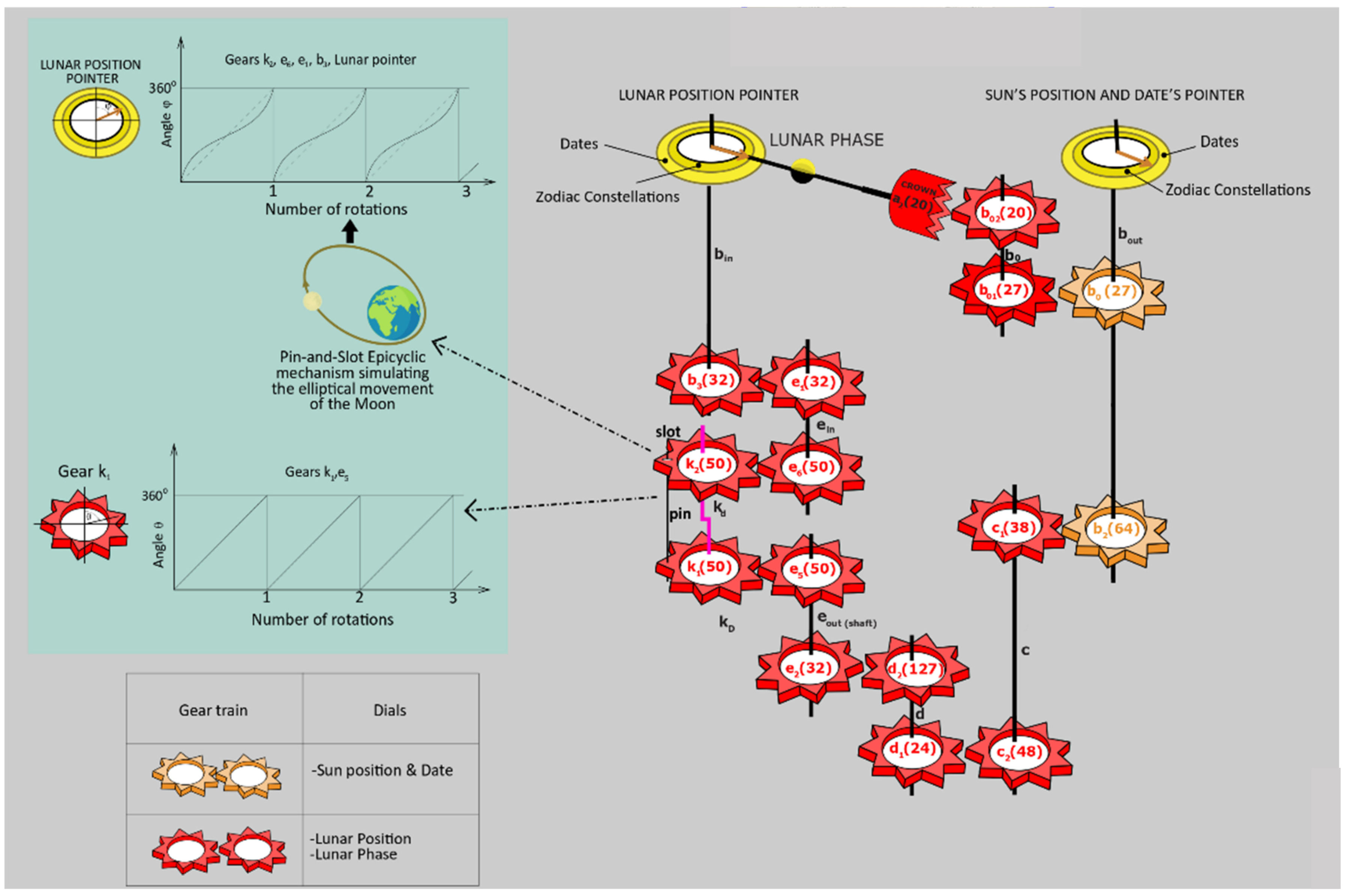 Heritage 04 00211 g024