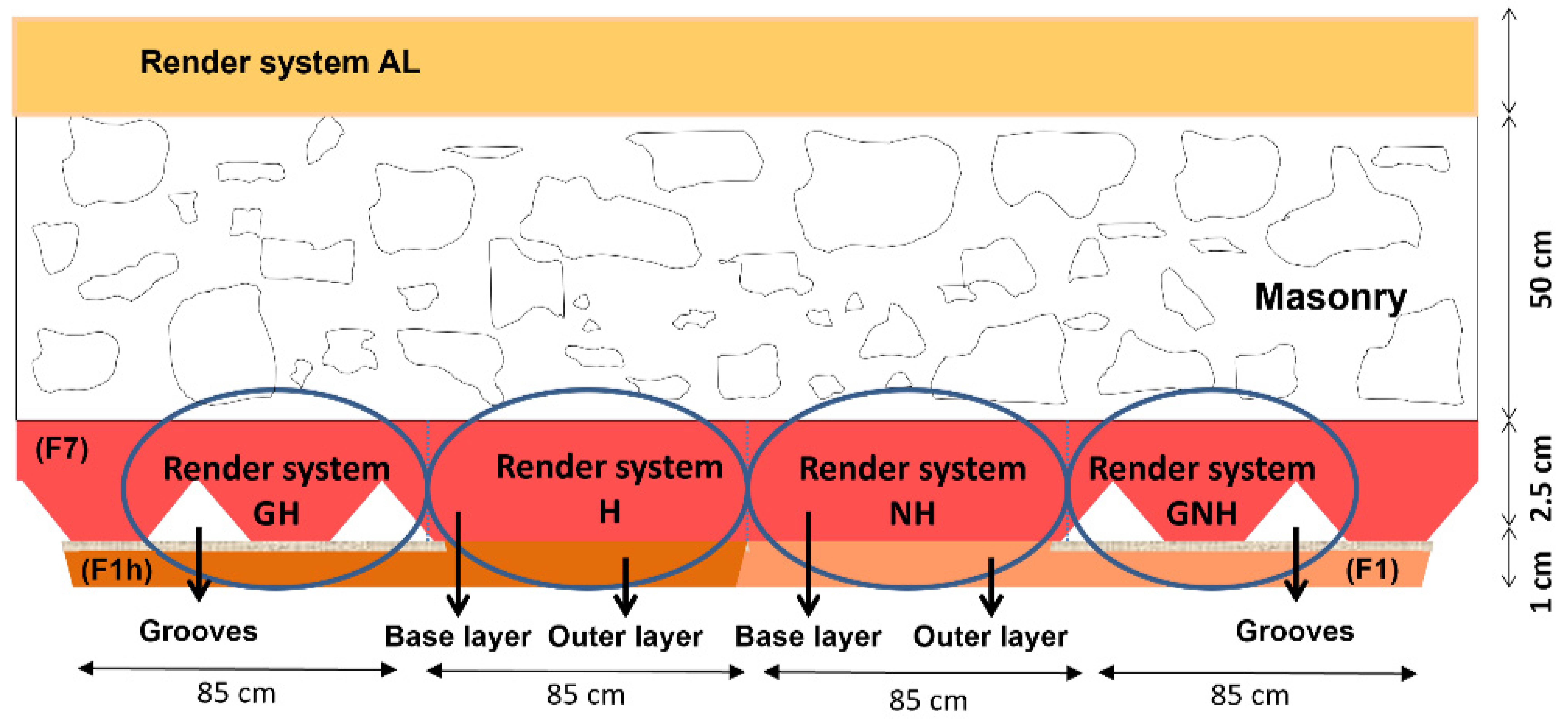 Heritage 04 00212 g002 550