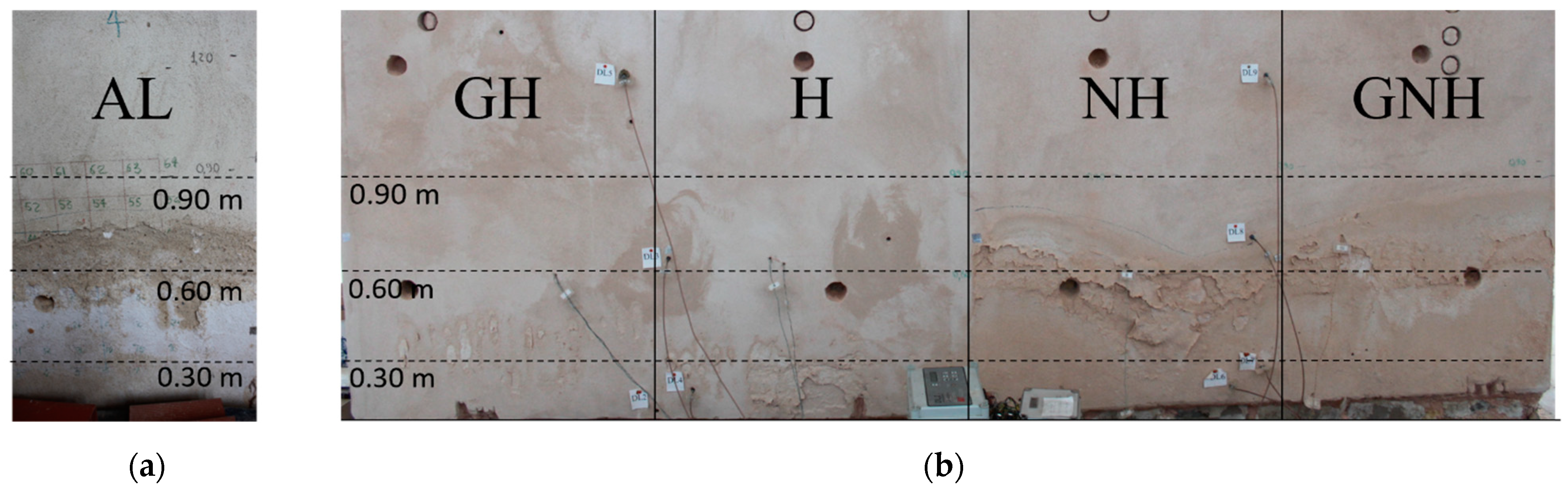 Heritage 04 00212 g003 550