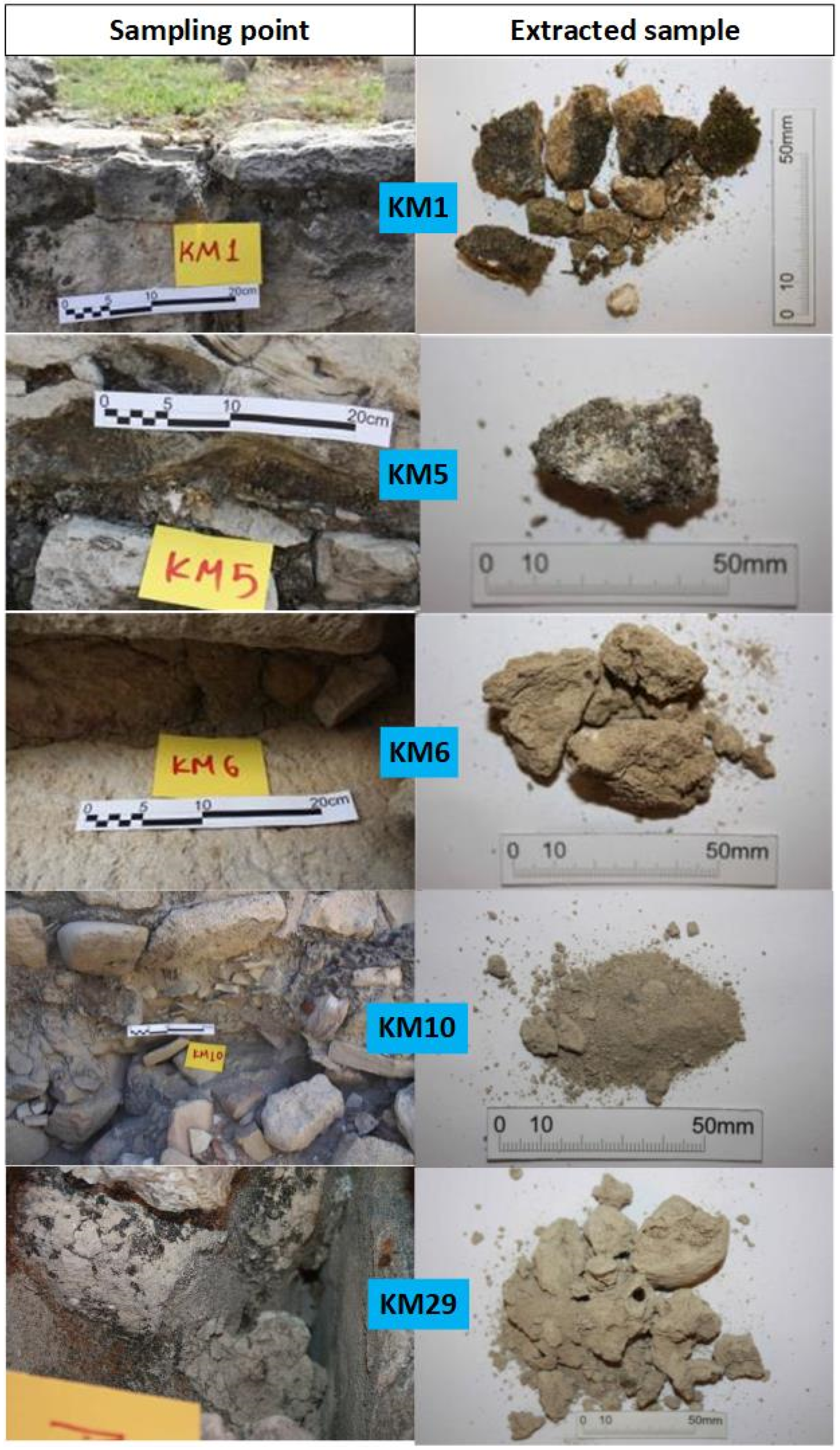 Heritage 04 00214 g002