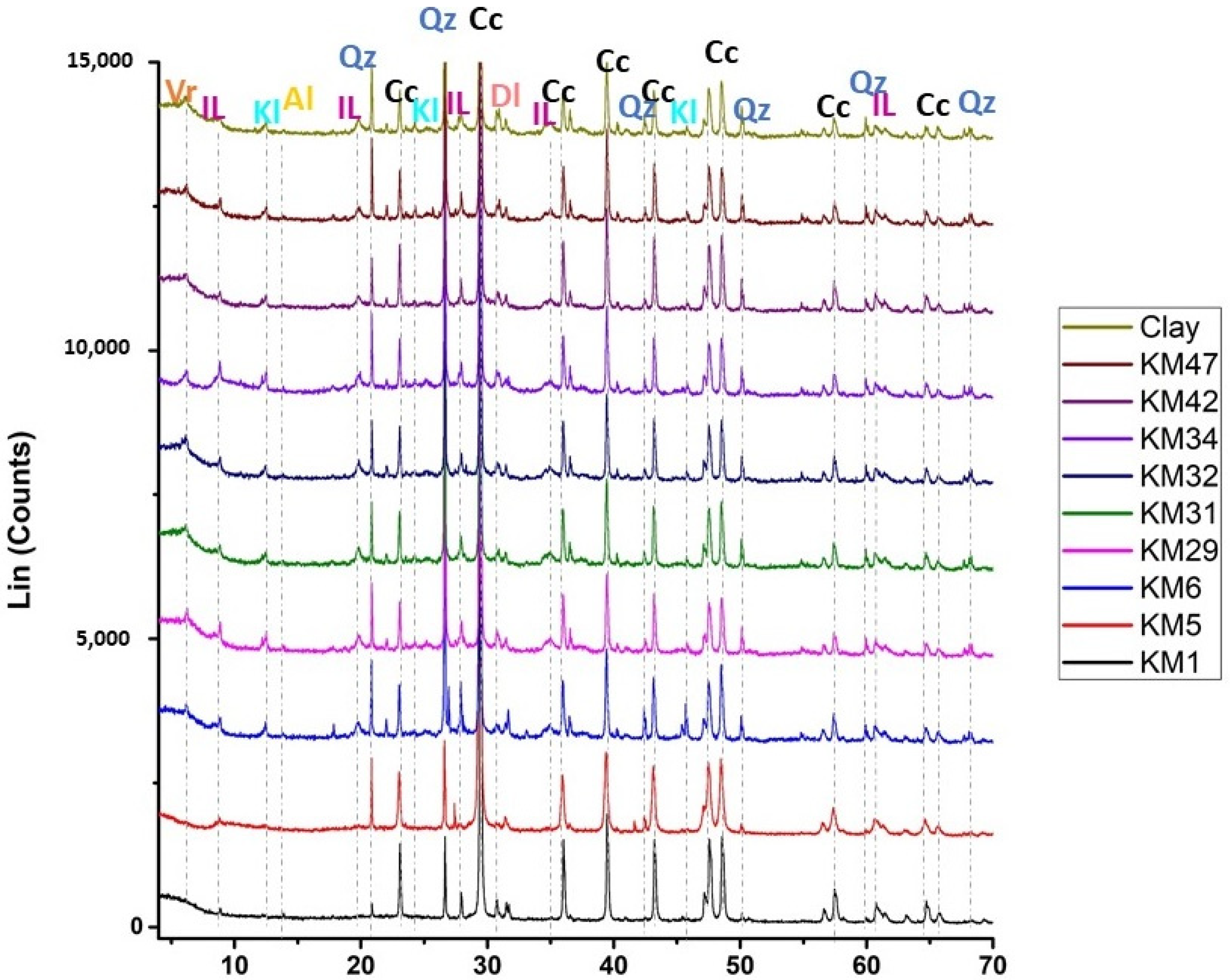 Heritage 04 00214 g004