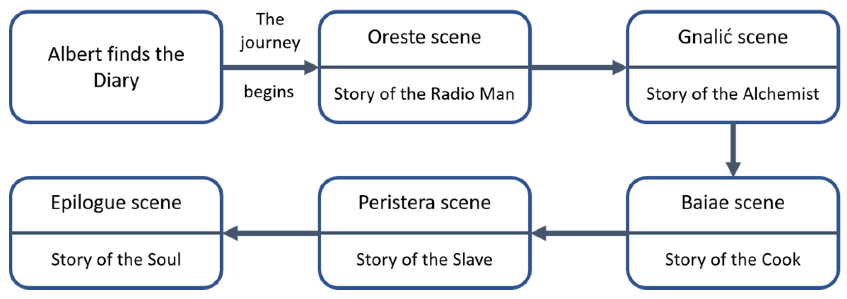 Heritage 04 00220 g007 550