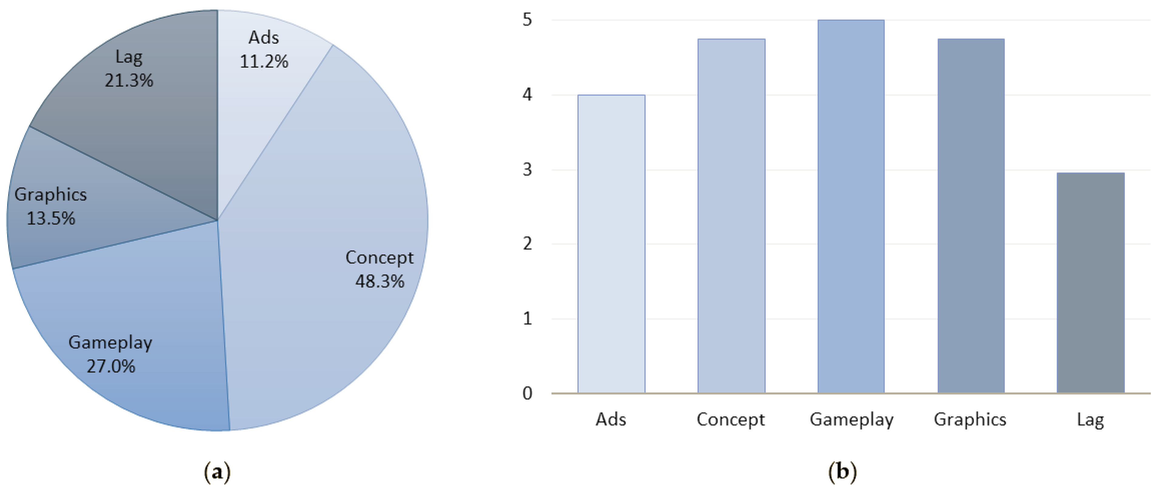 Heritage 04 00220 g009 550