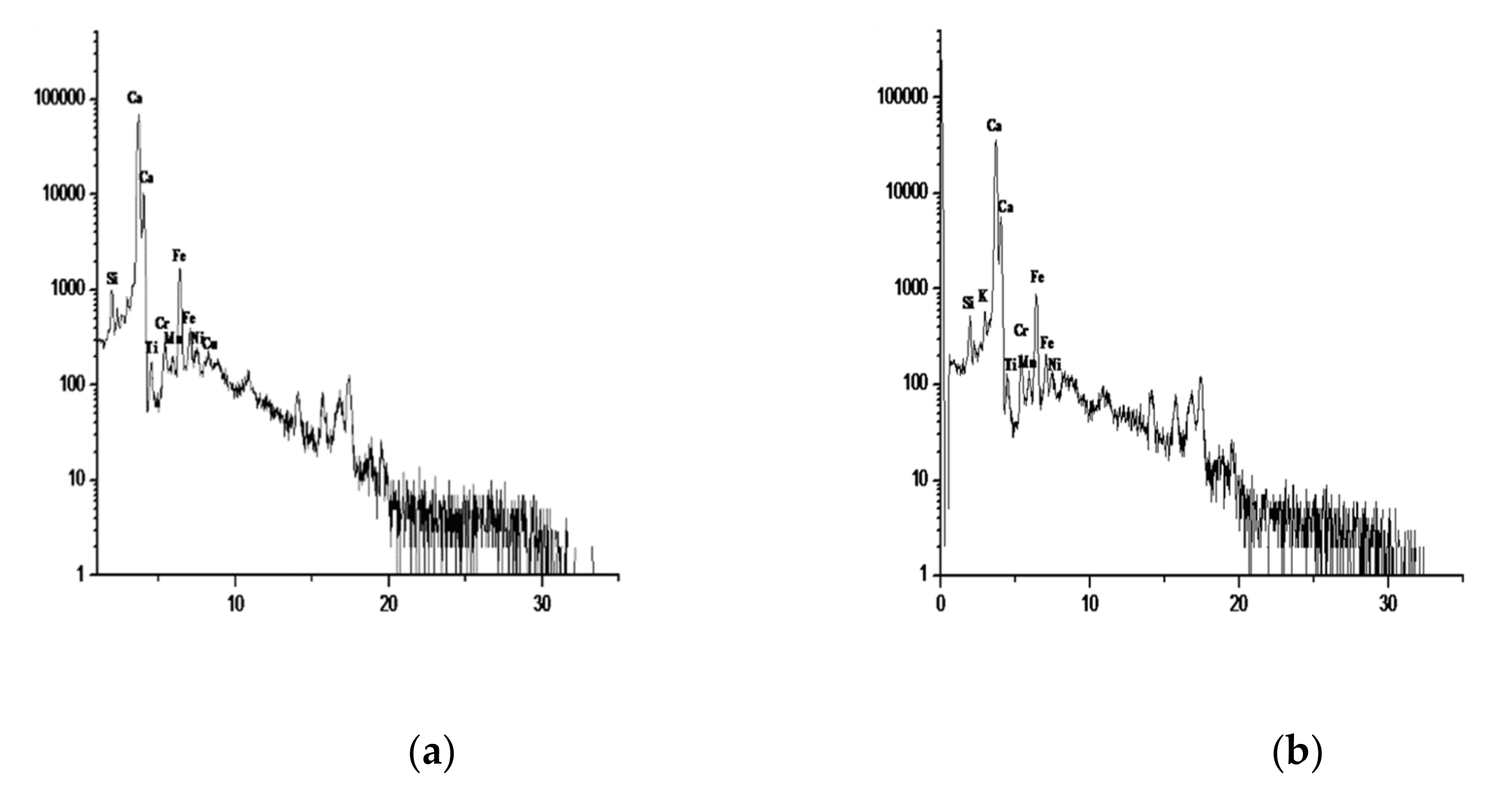 Heritage 04 00223 g007