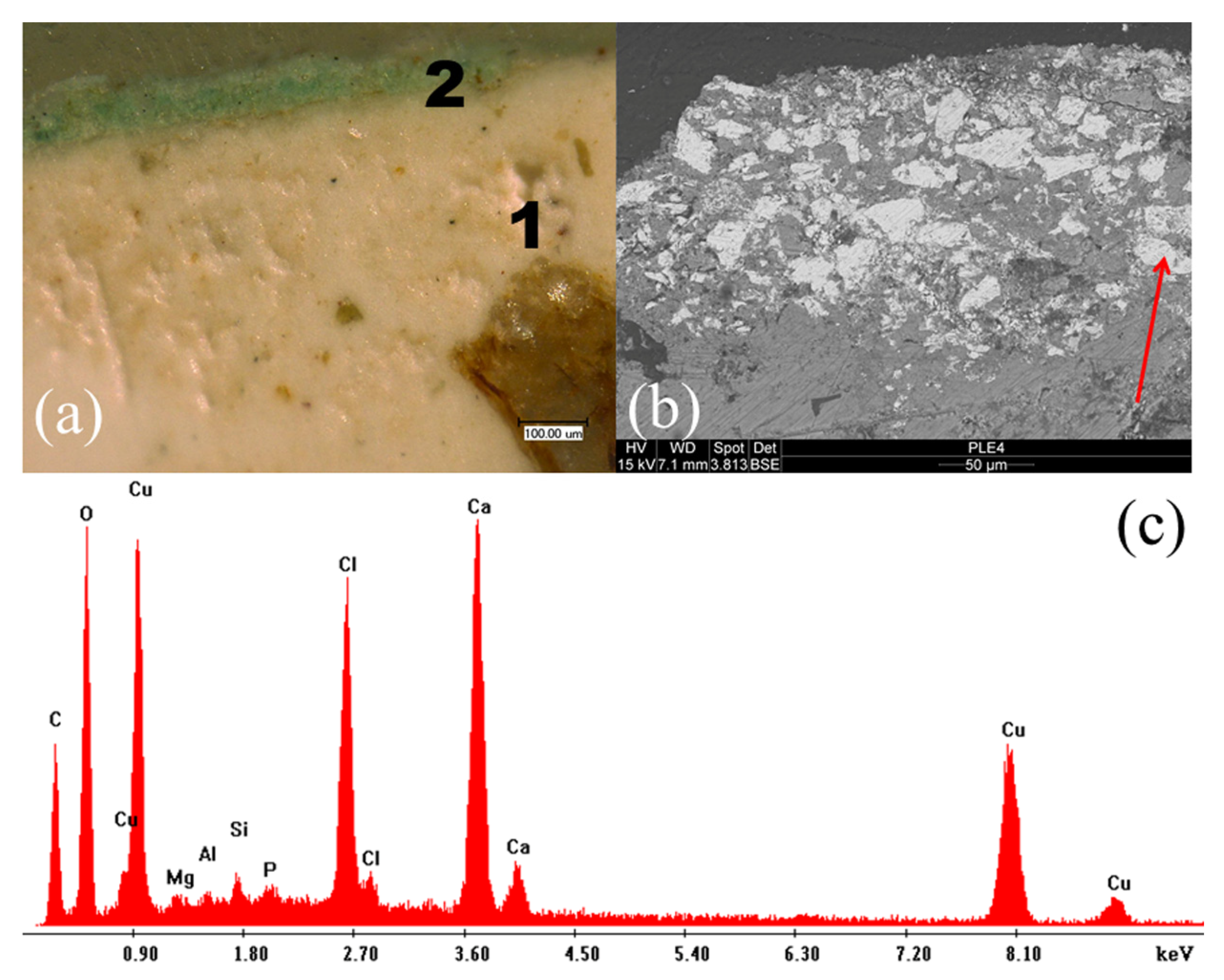 Heritage 04 00226 g005