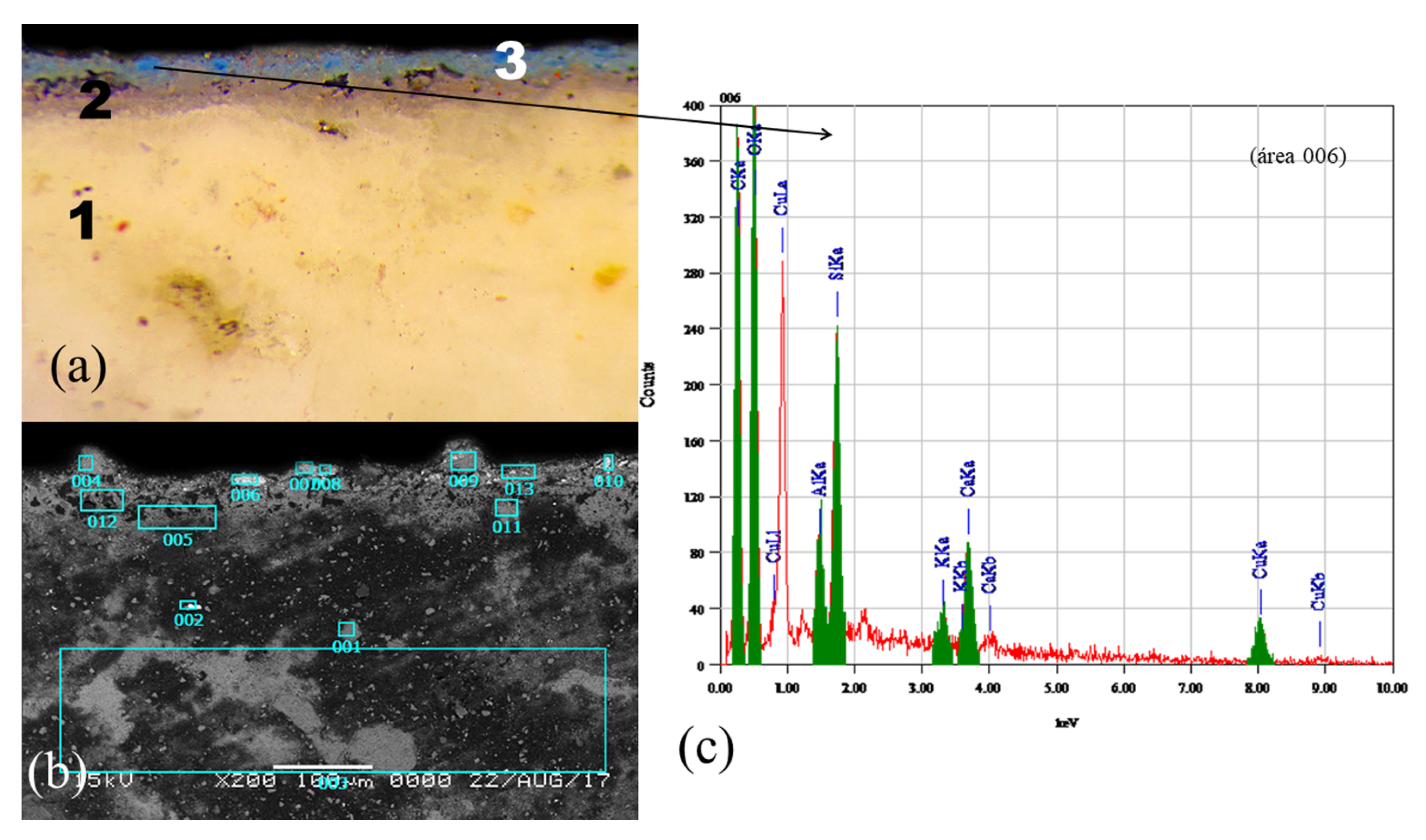 Heritage 04 00226 g008