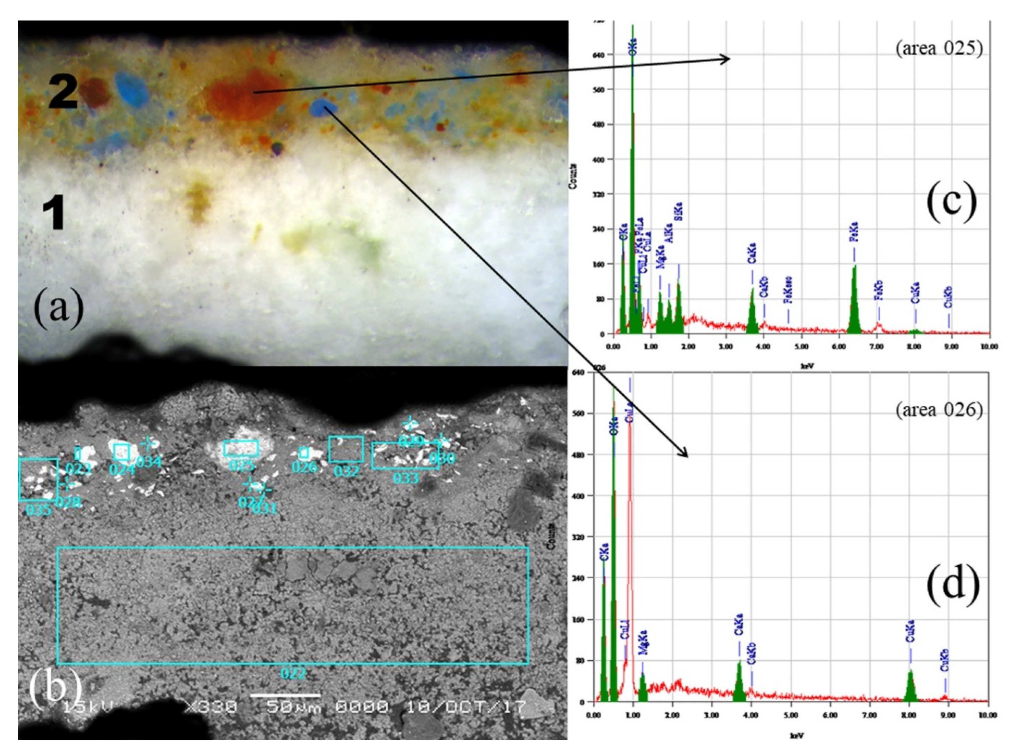 Heritage 04 00226 g012