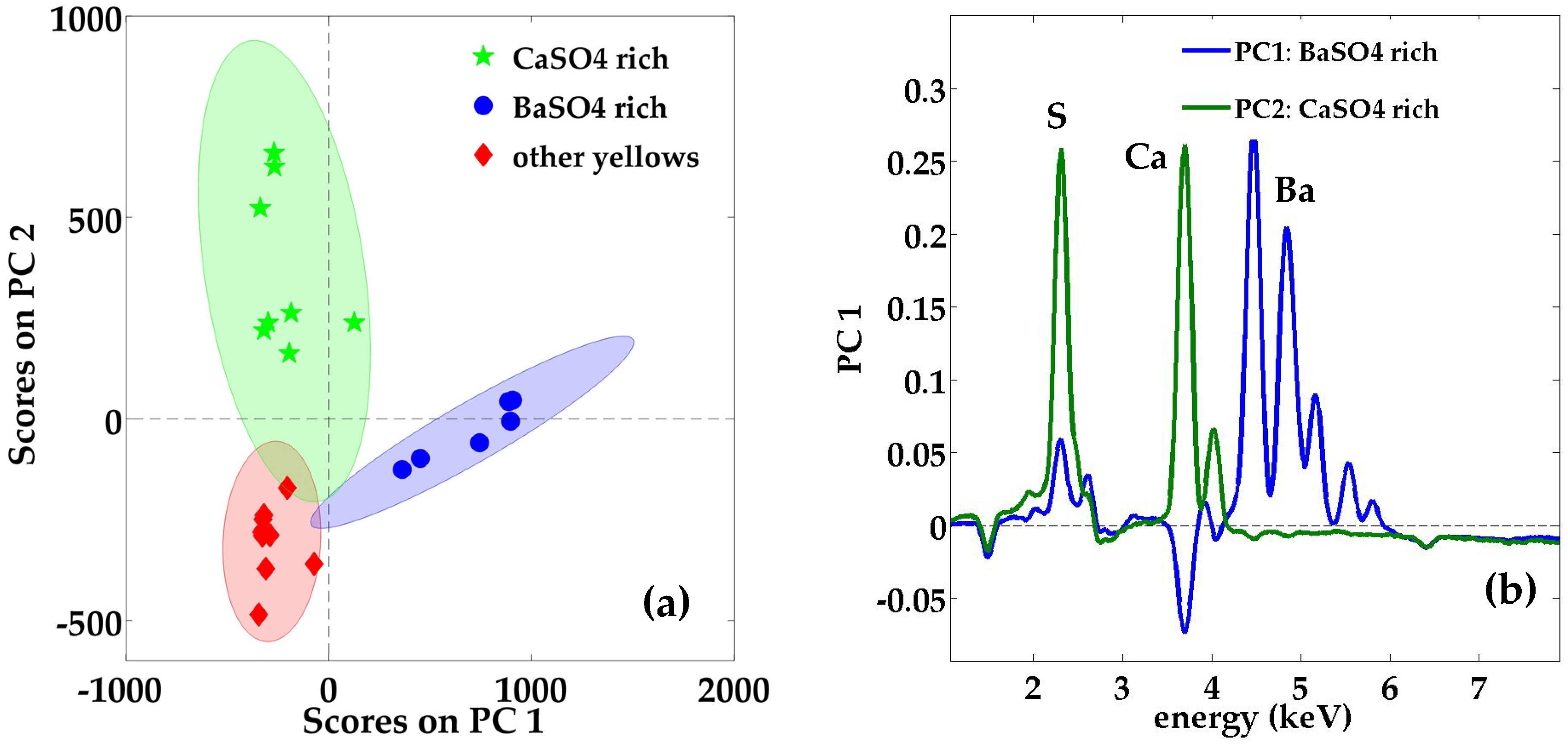Heritage 04 00231 g003