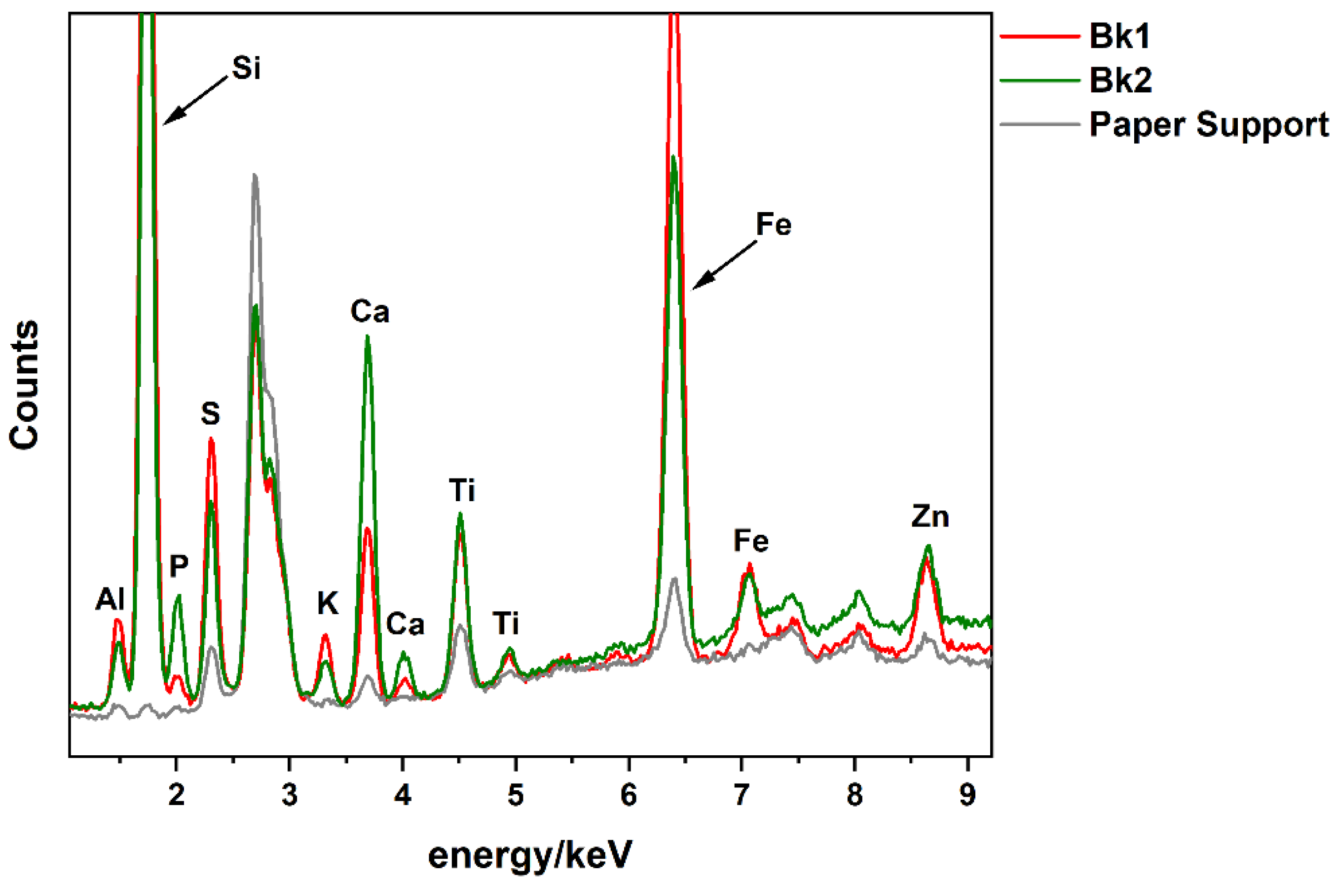 Heritage 04 00231 g004