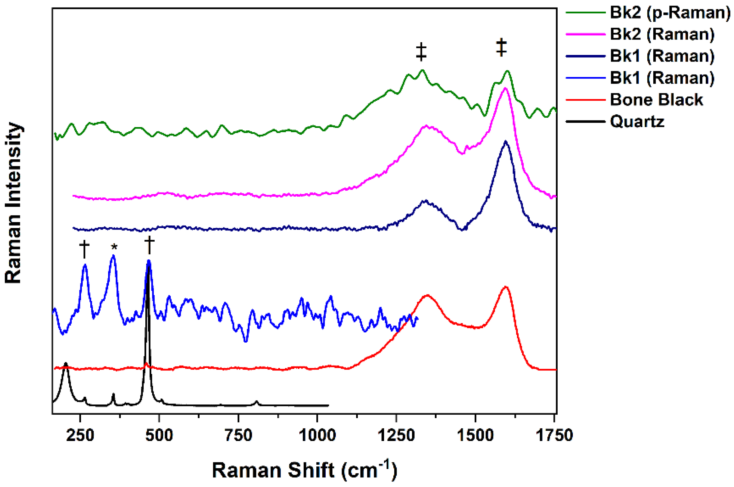 Heritage 04 00231 g006