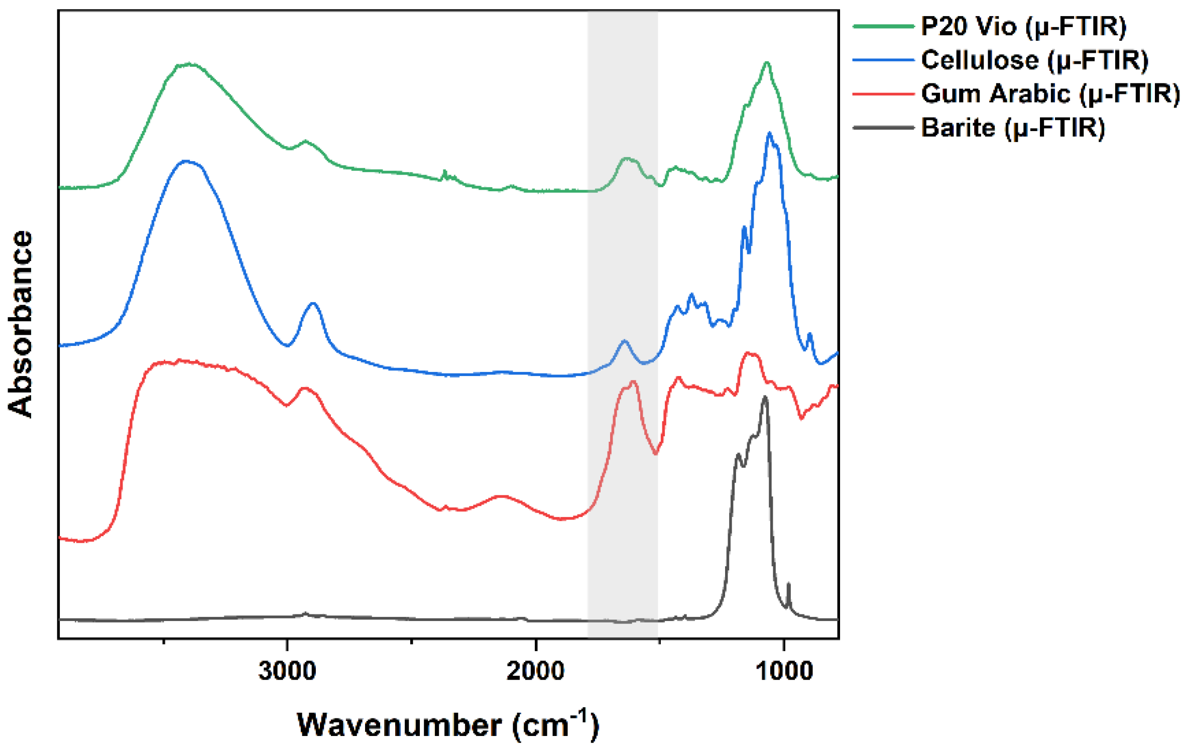 Heritage 04 00231 g007