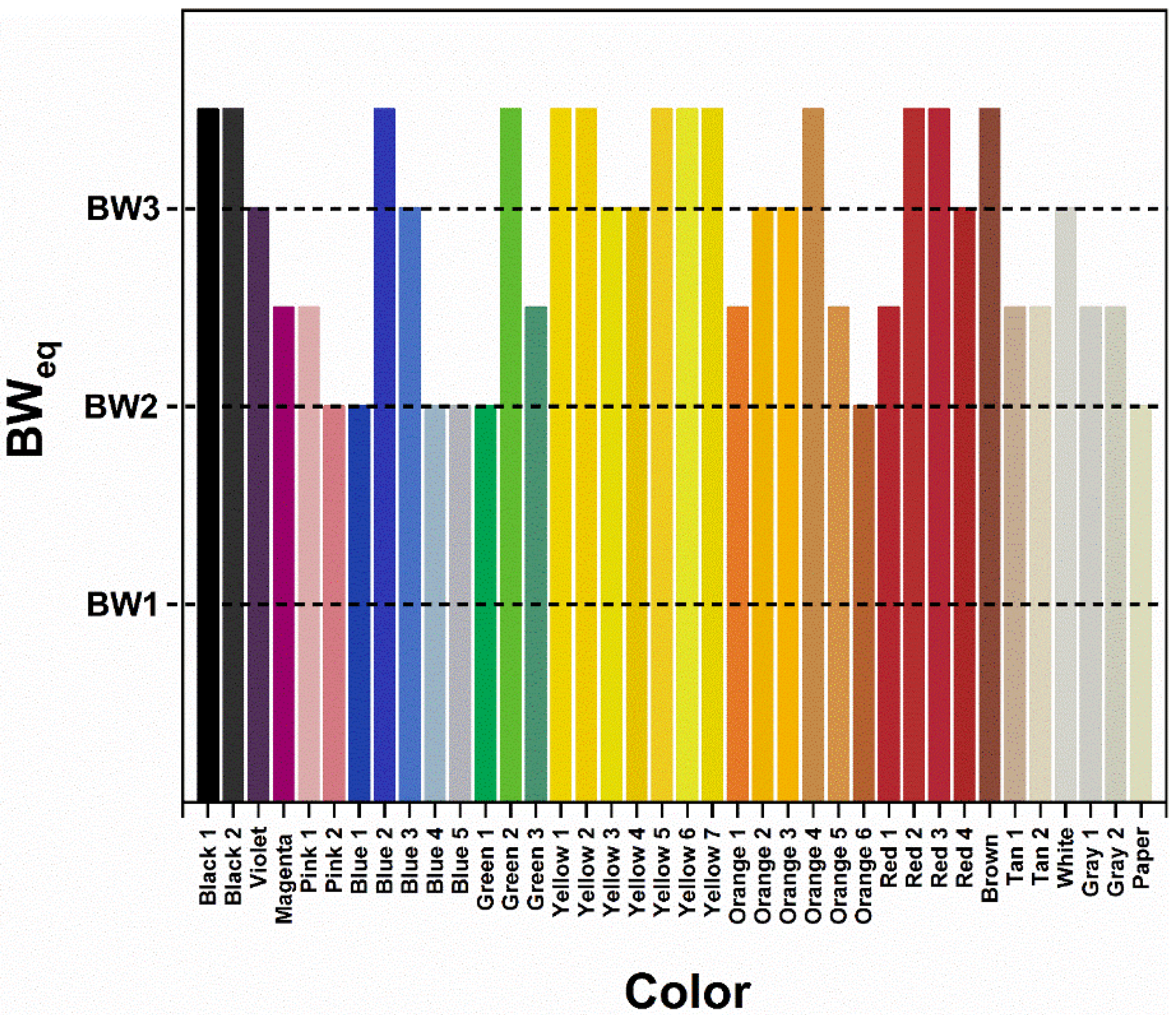 Heritage 04 00231 g008