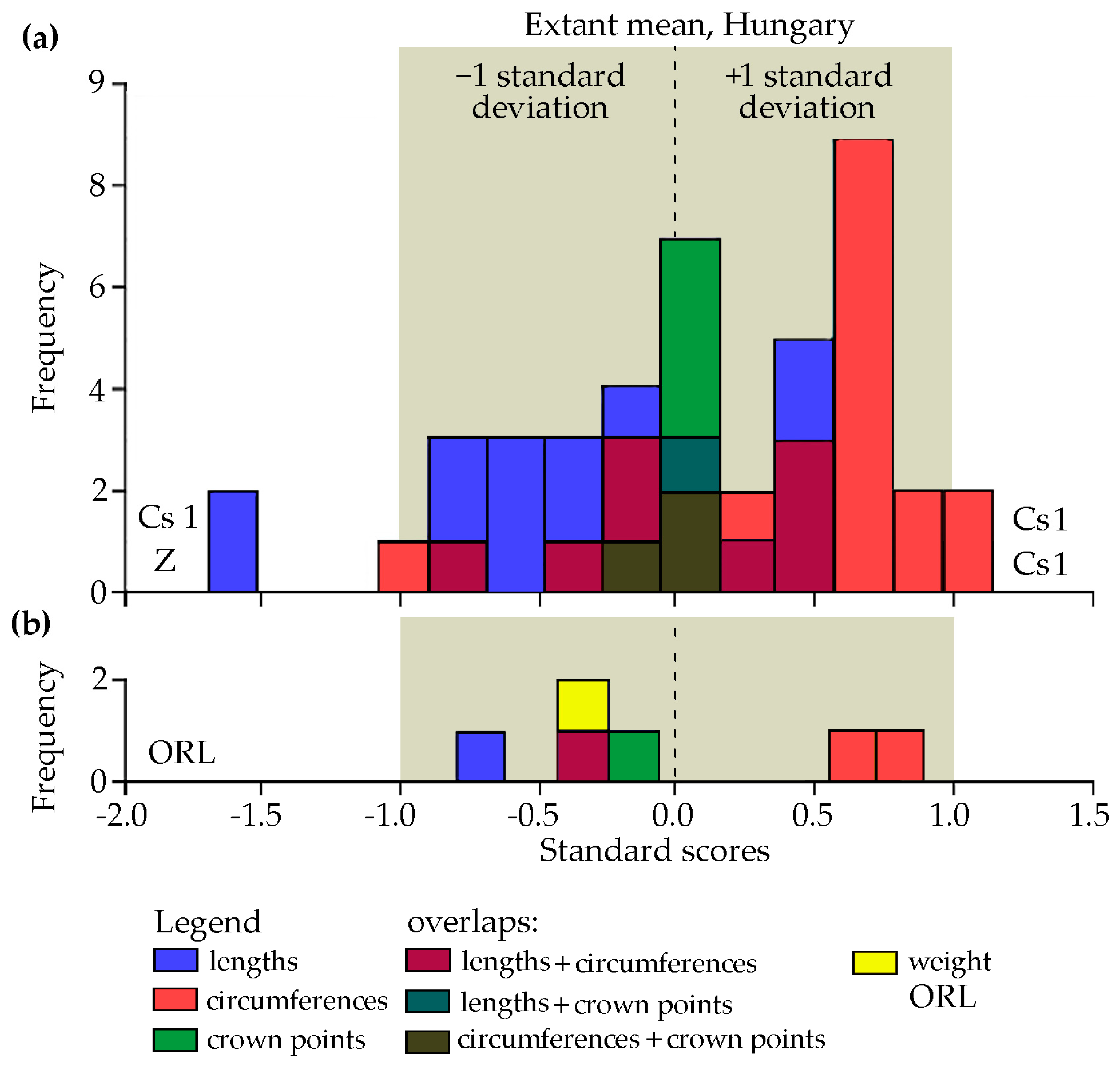 Heritage 04 00233 g004 550