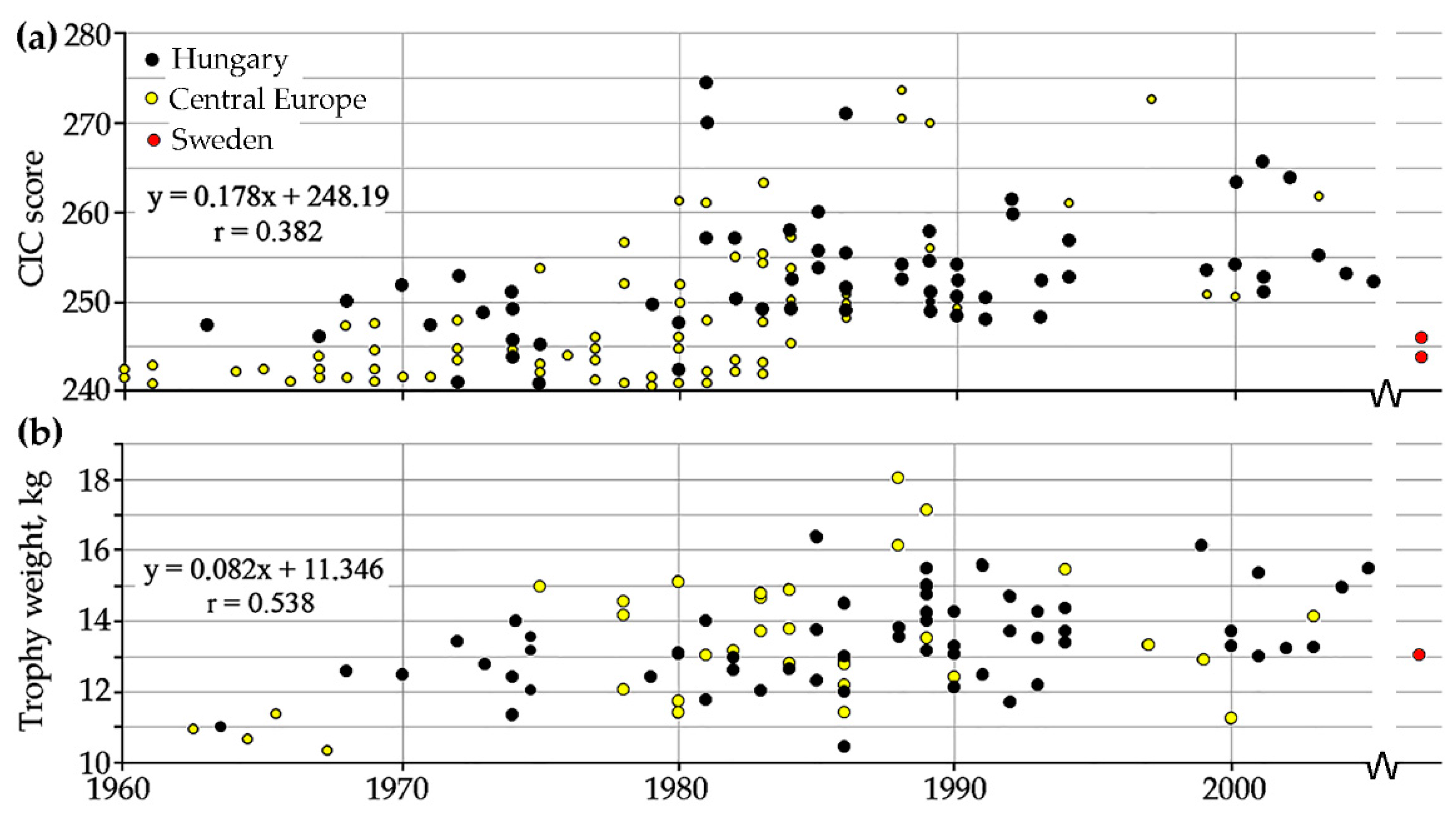 Heritage 04 00233 g008 550