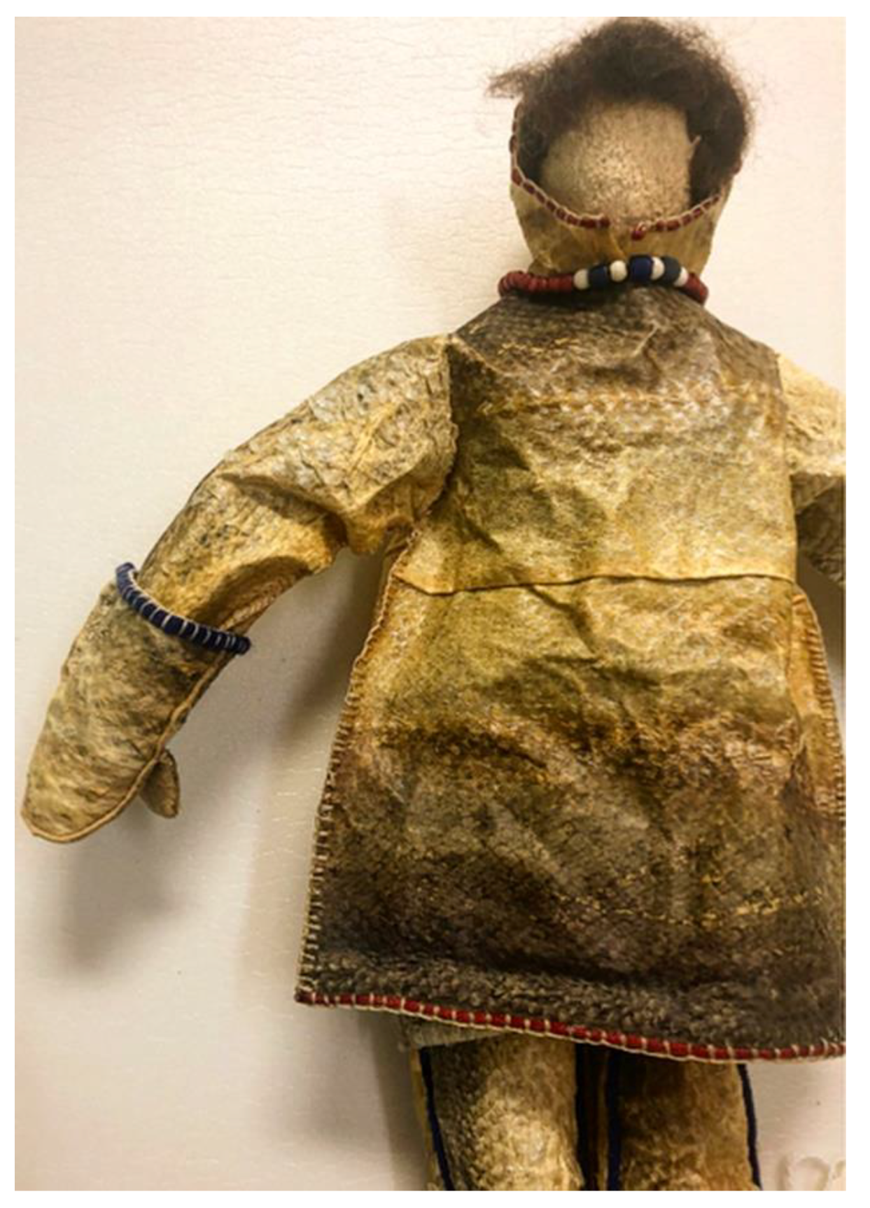 Heritage 04 00234 g003 550