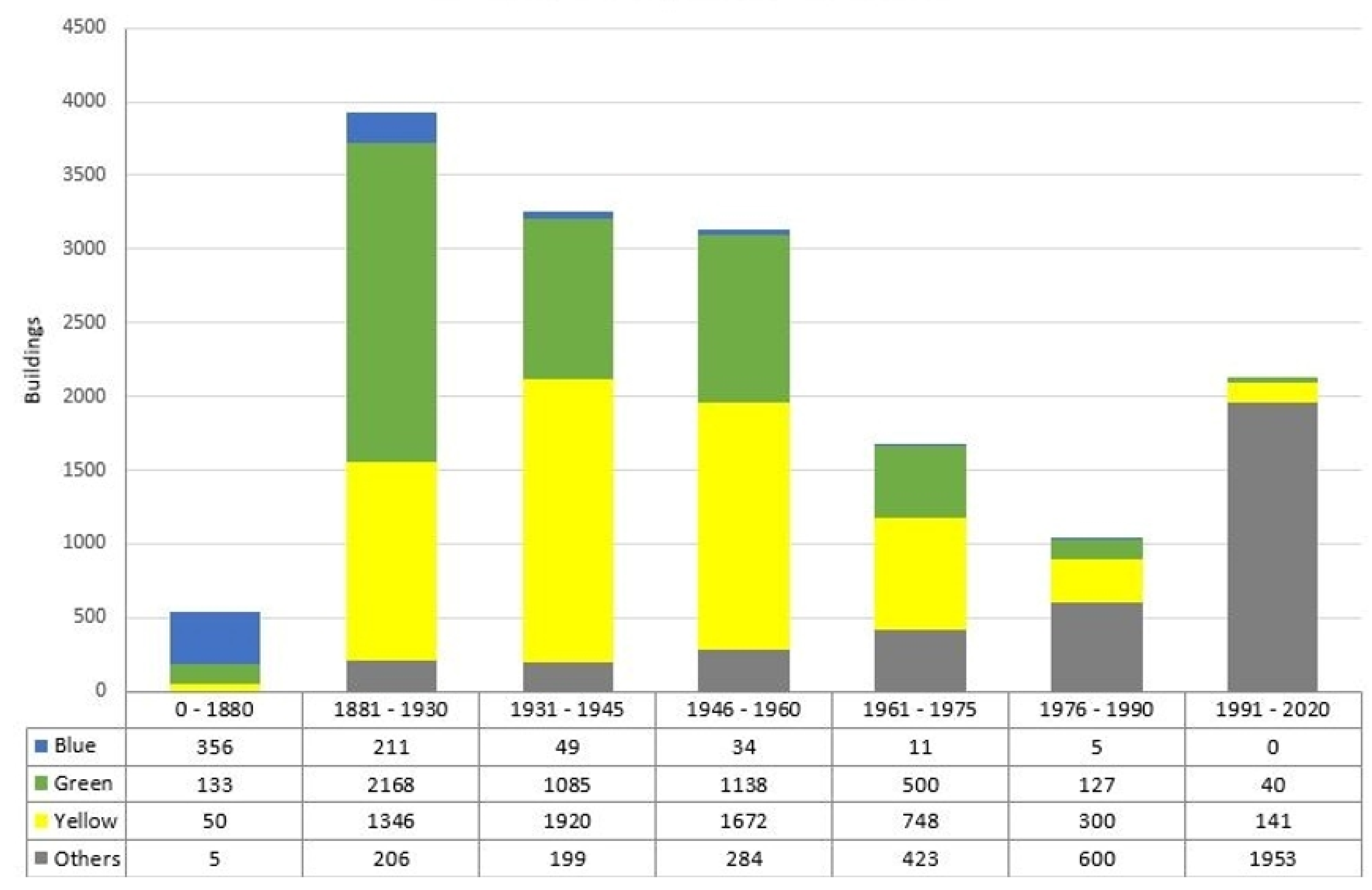 Heritage 04 00238 g006 550