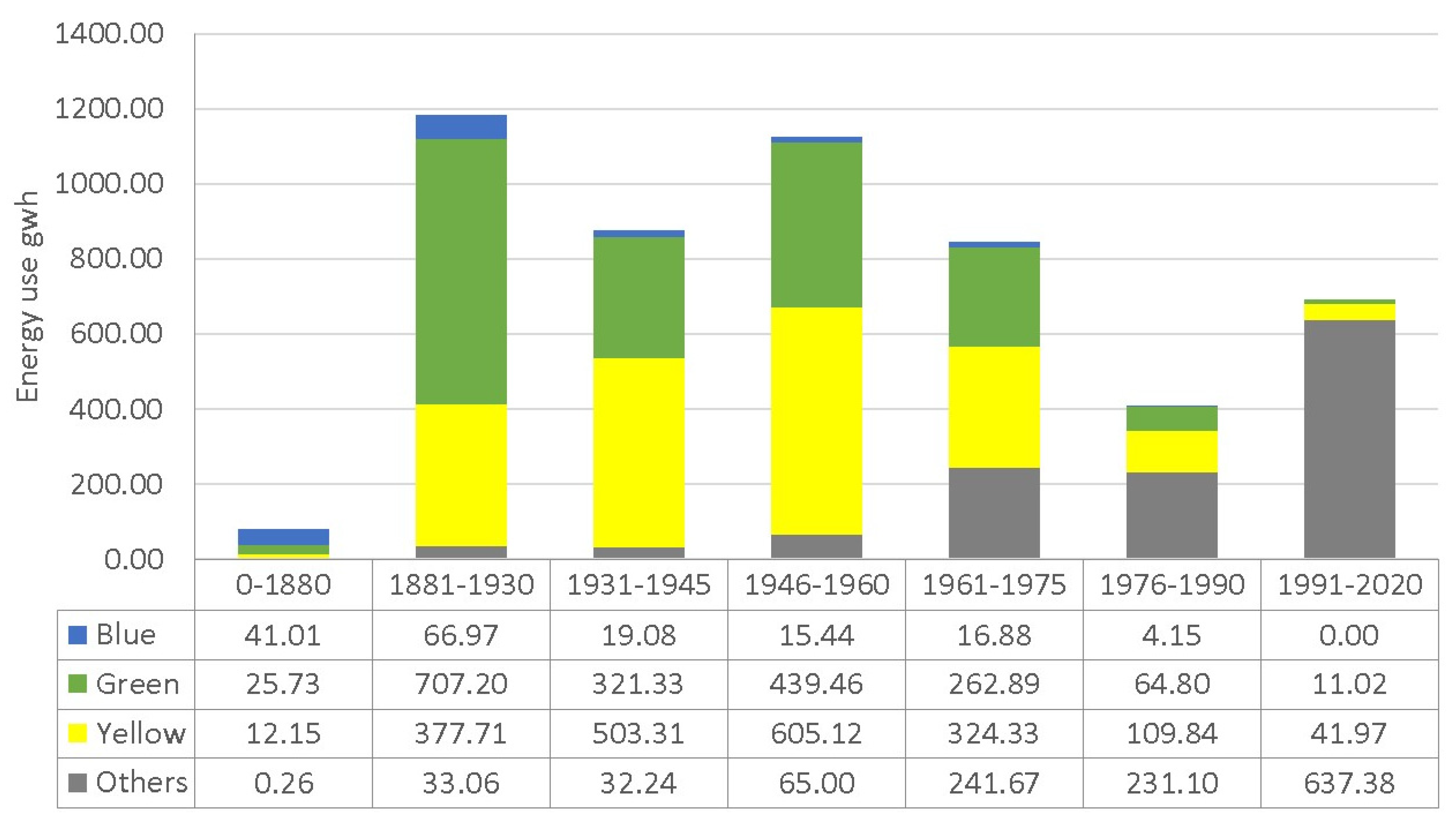 Heritage 04 00238 g008 550