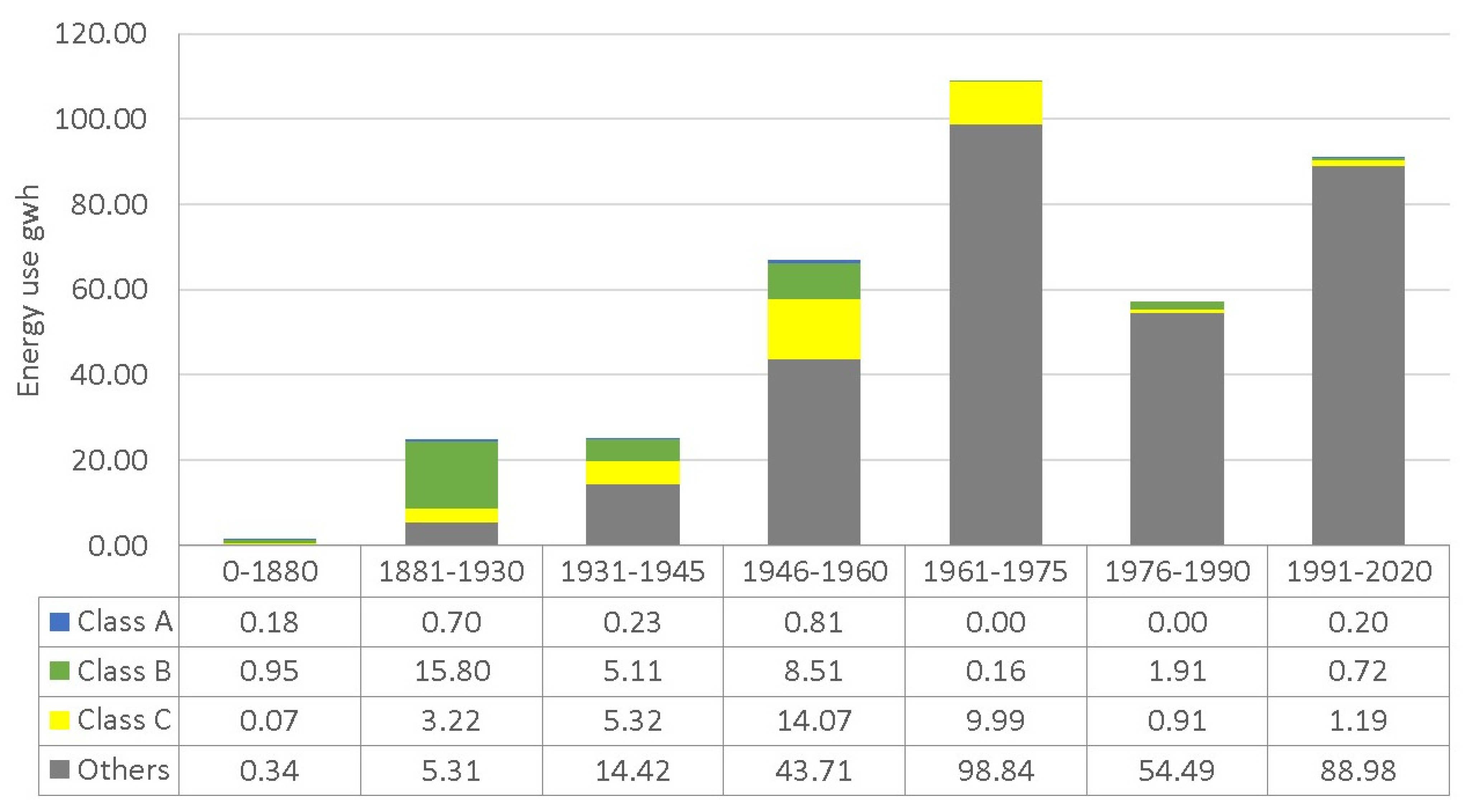 Heritage 04 00238 g009 550