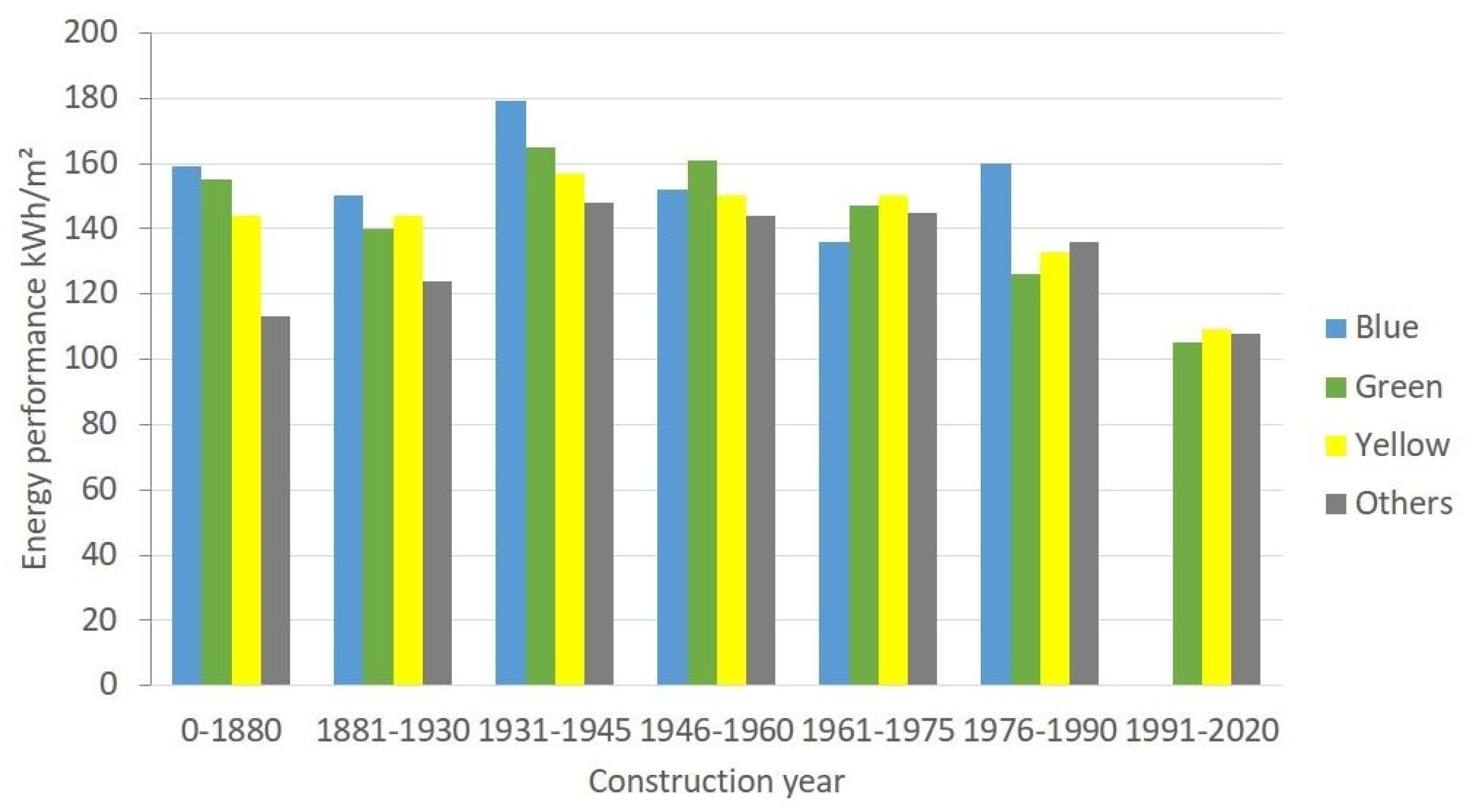 Heritage 04 00238 g010 550