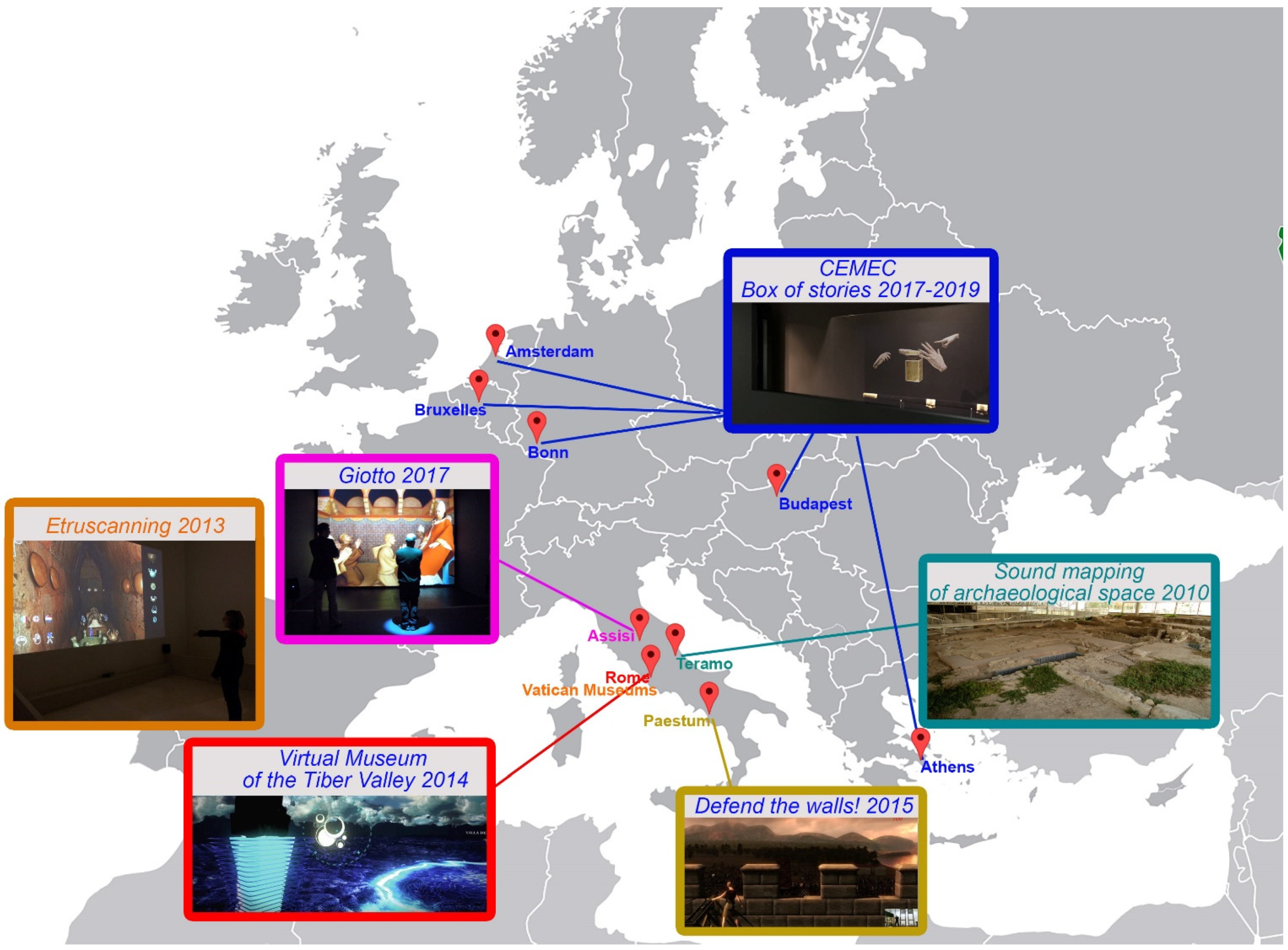 Heritage 04 00248 g005