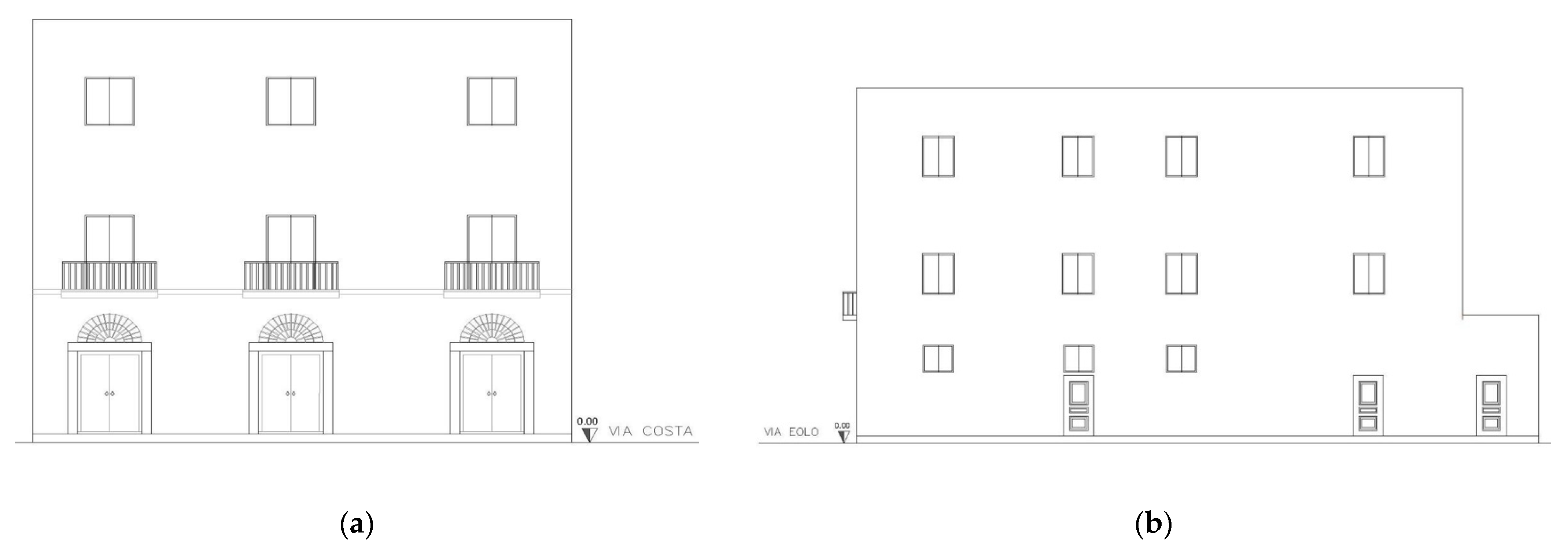 Heritage 04 00255 g003 550