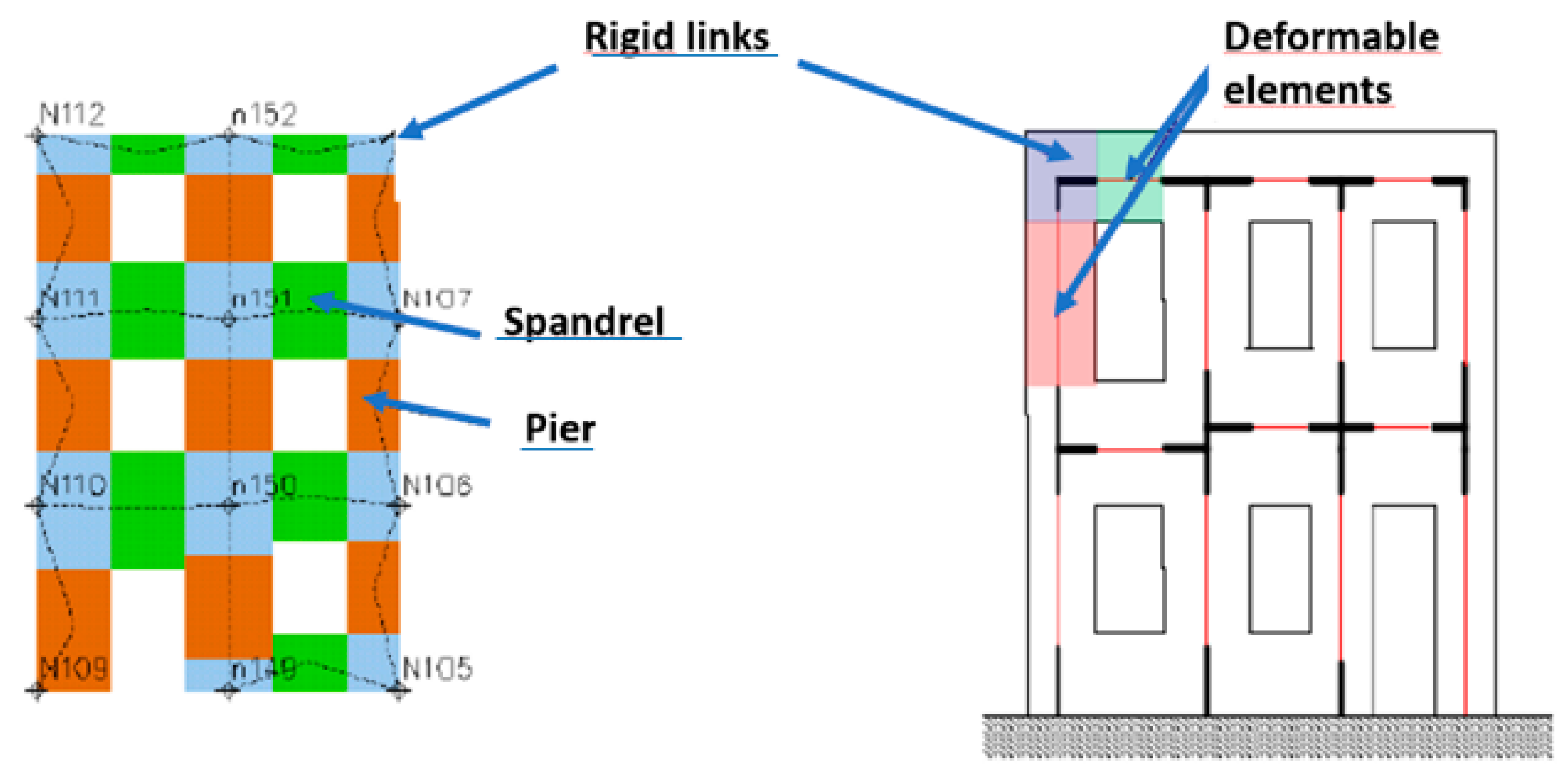 Heritage 04 00255 g006 550
