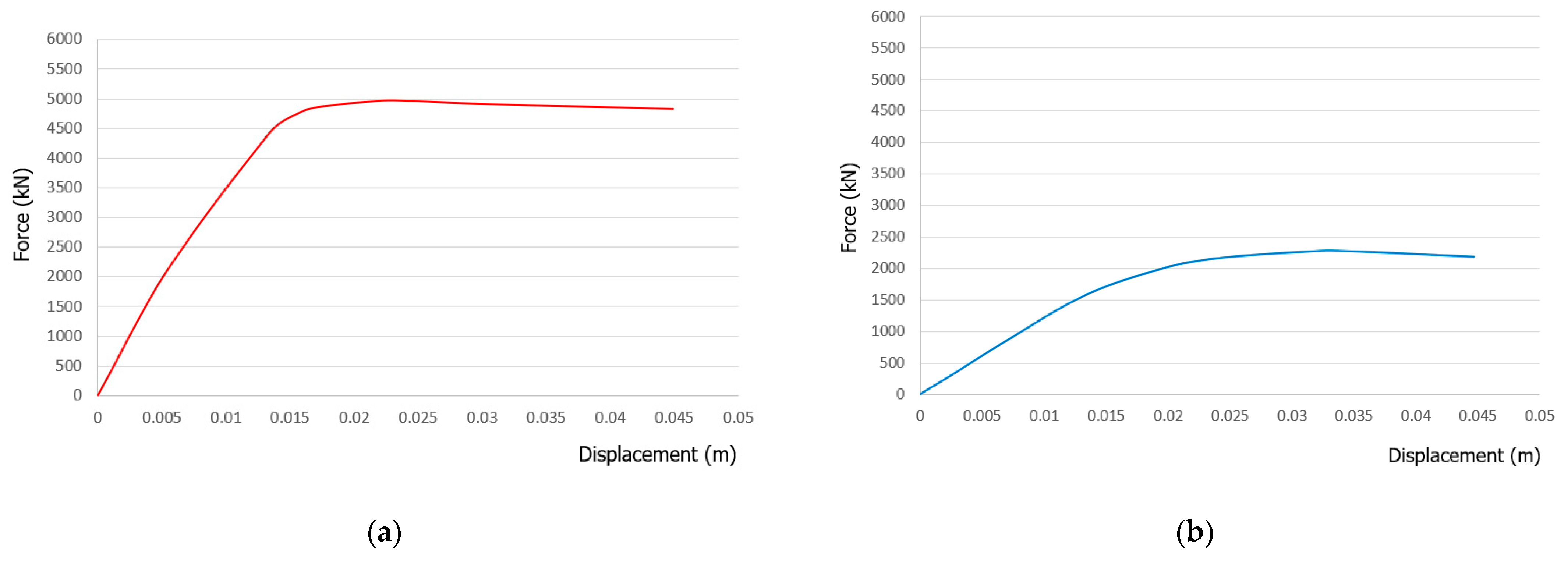 Heritage 04 00255 g009 550