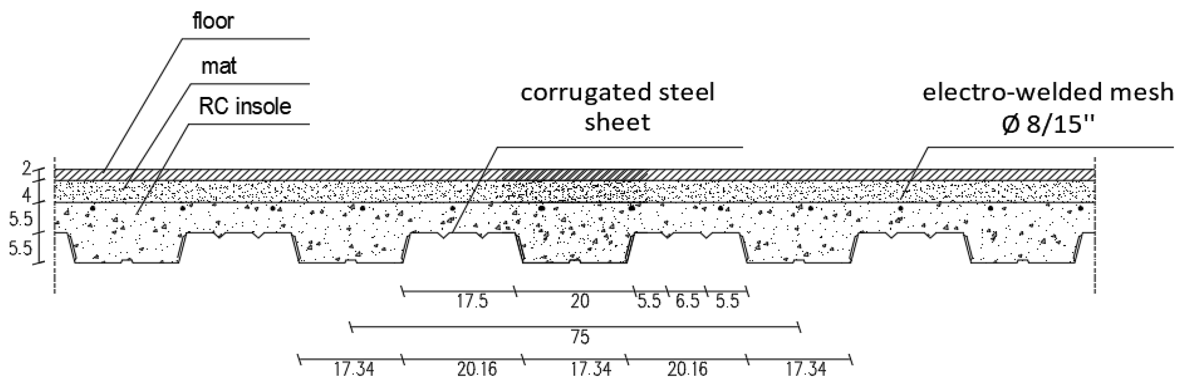 Heritage 04 00255 g011 550