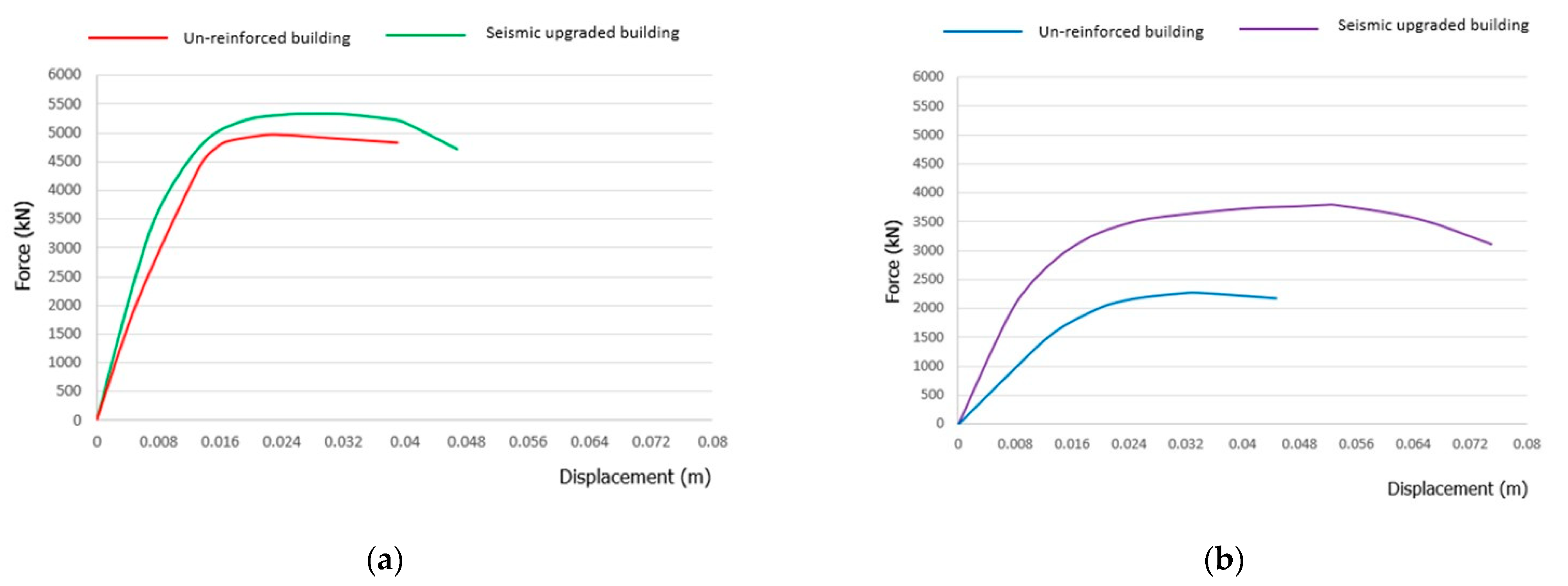 Heritage 04 00255 g018 550
