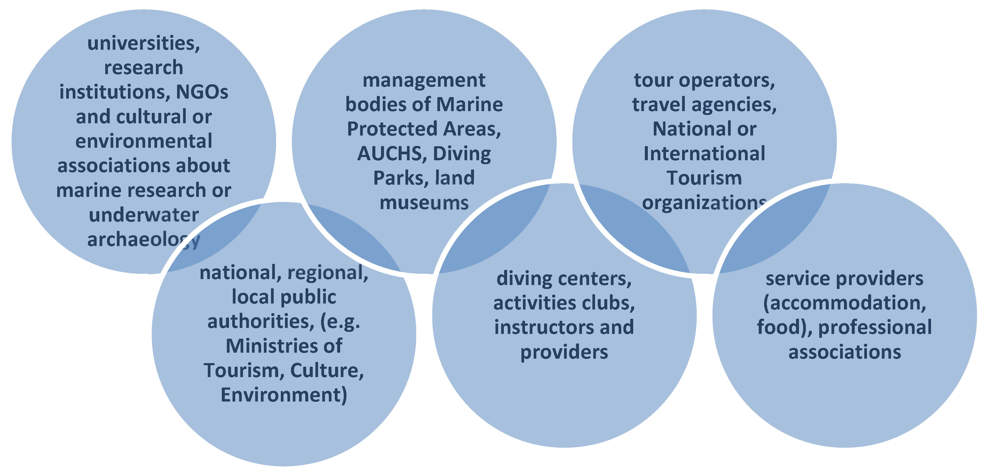 Heritage 04 00259 g005 550