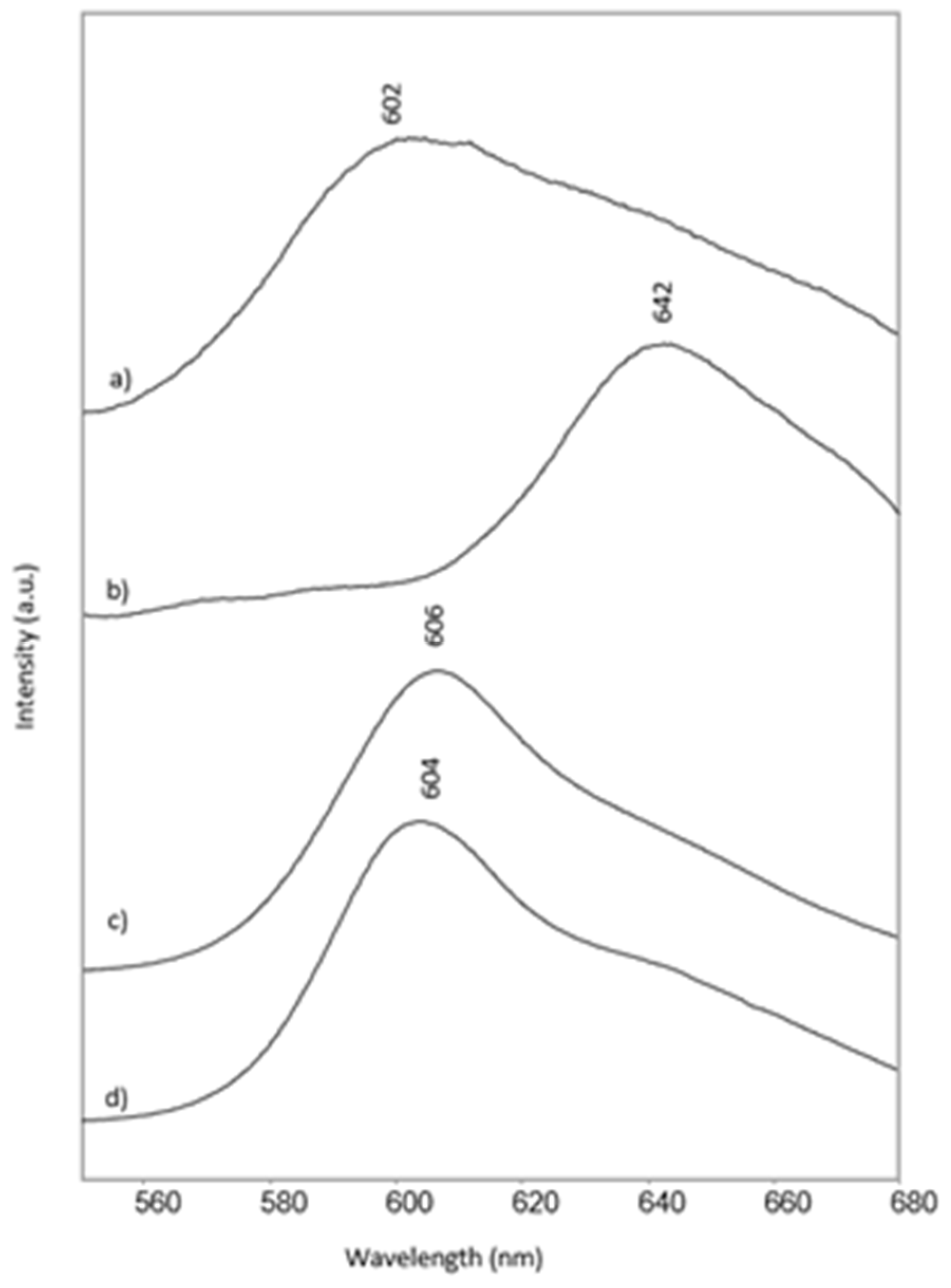 Heritage 05 00003 g009