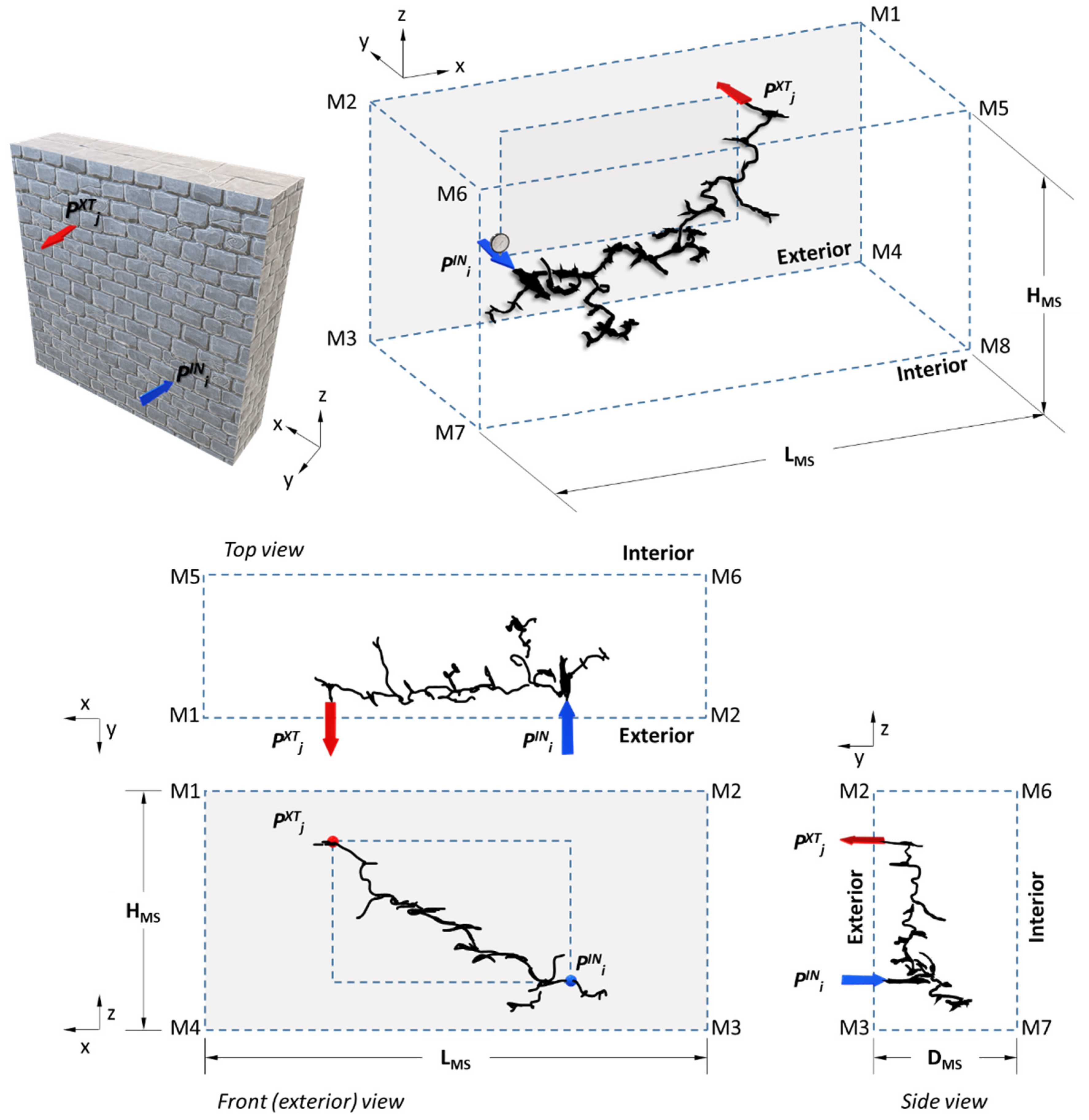 Heritage 05 00004 g008
