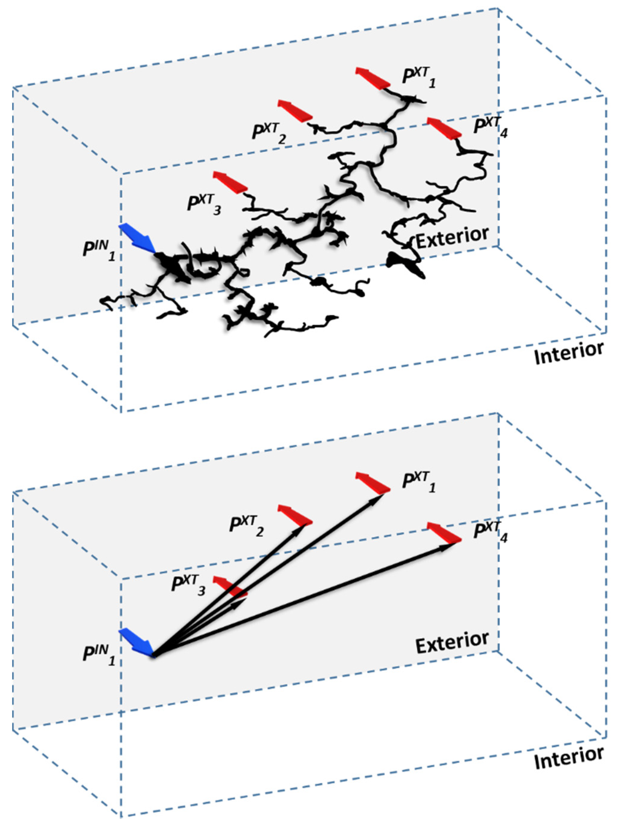 Heritage 05 00004 g009