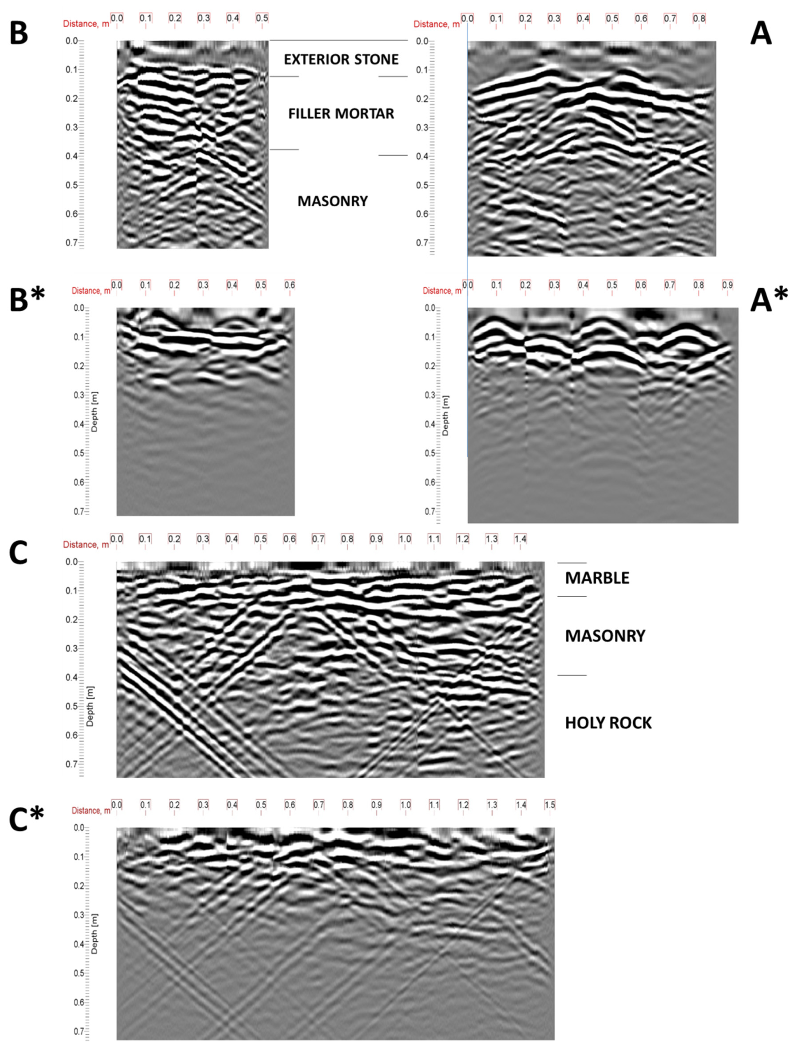 Heritage 05 00004 g012