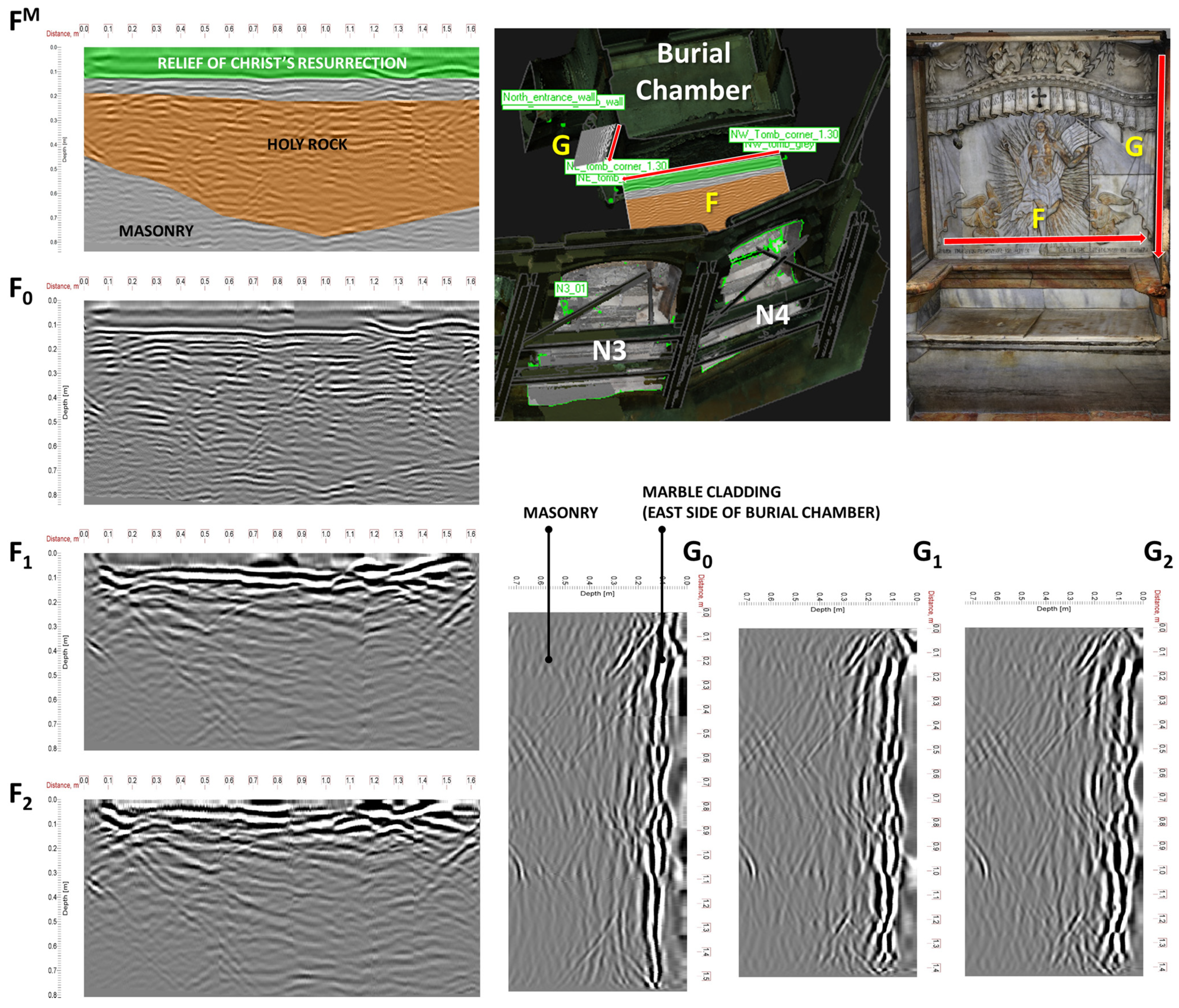Heritage 05 00004 g014