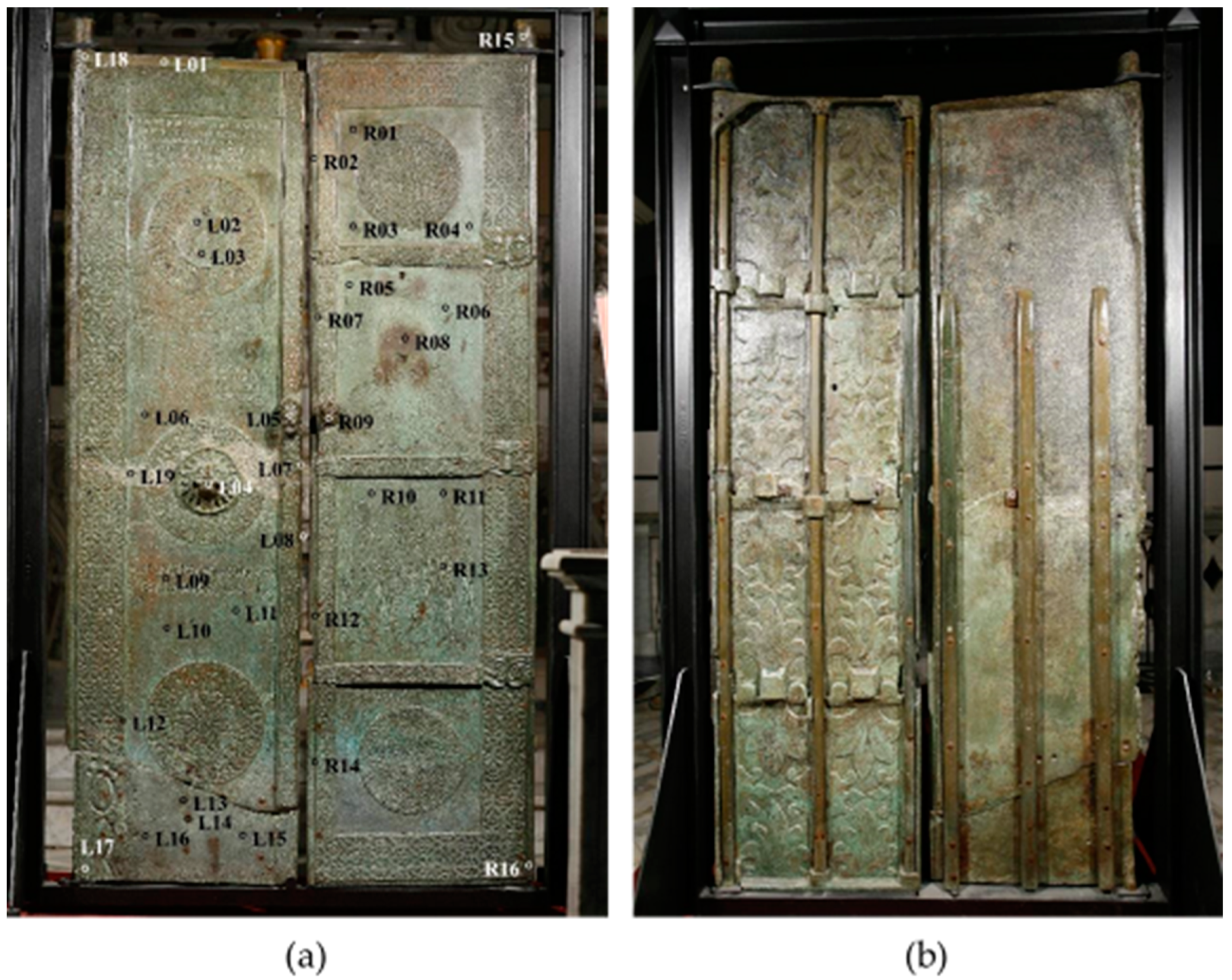 Heritage 05 00008 g001