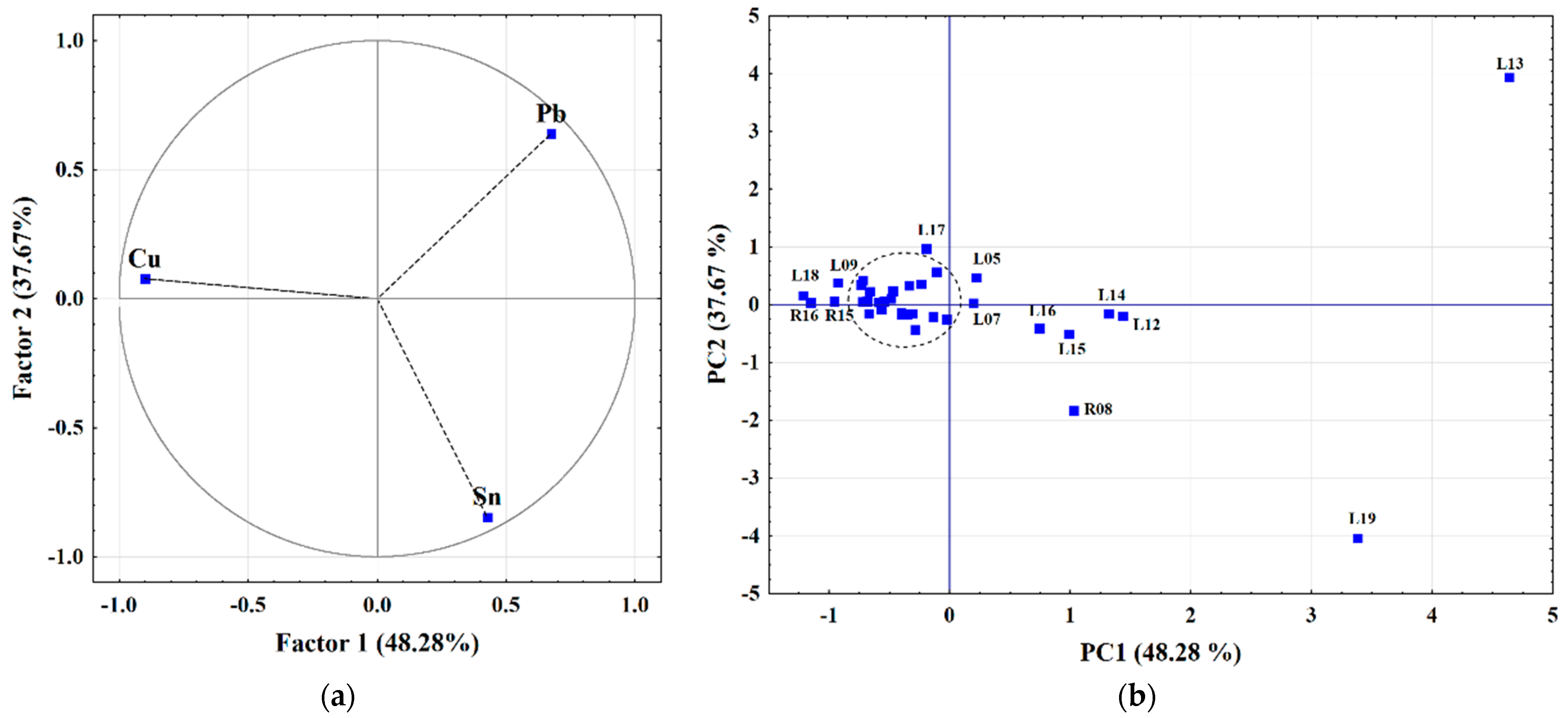 Heritage 05 00008 g005