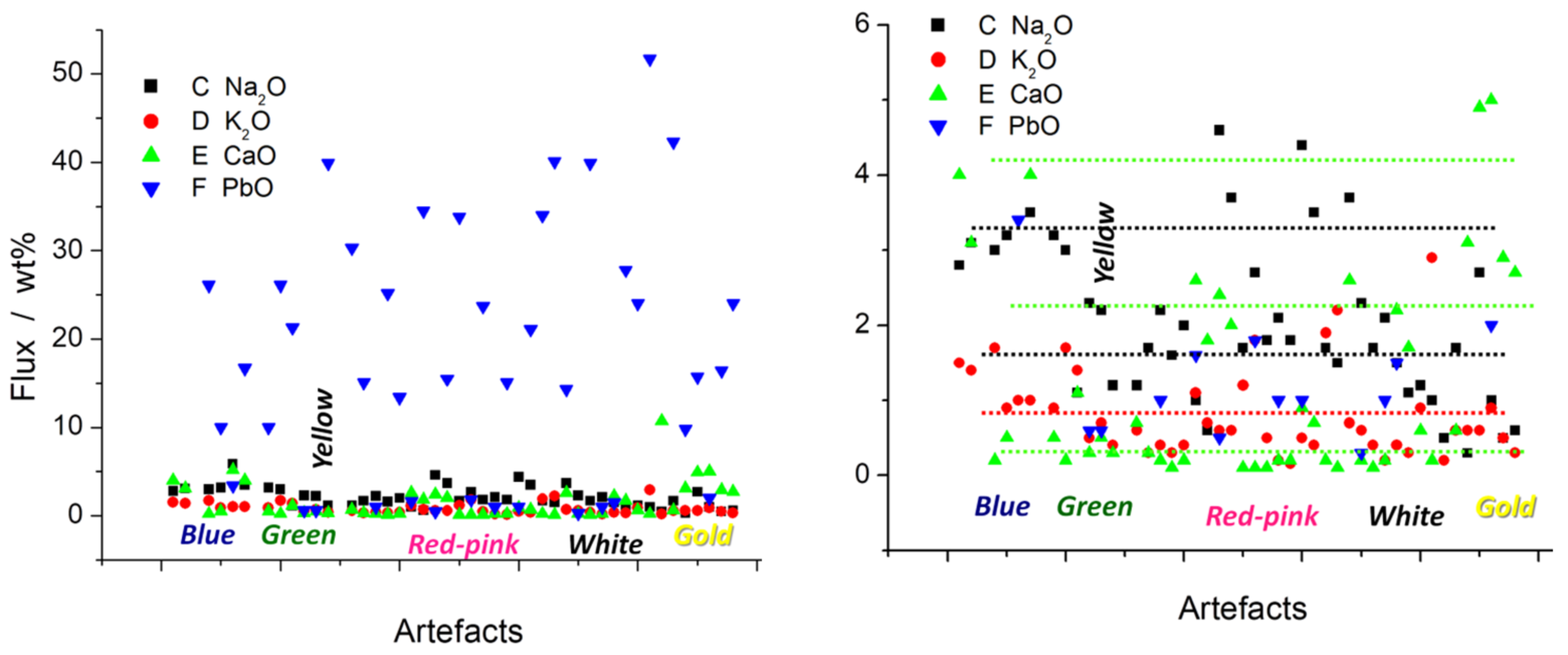 Heritage 05 00013 g007