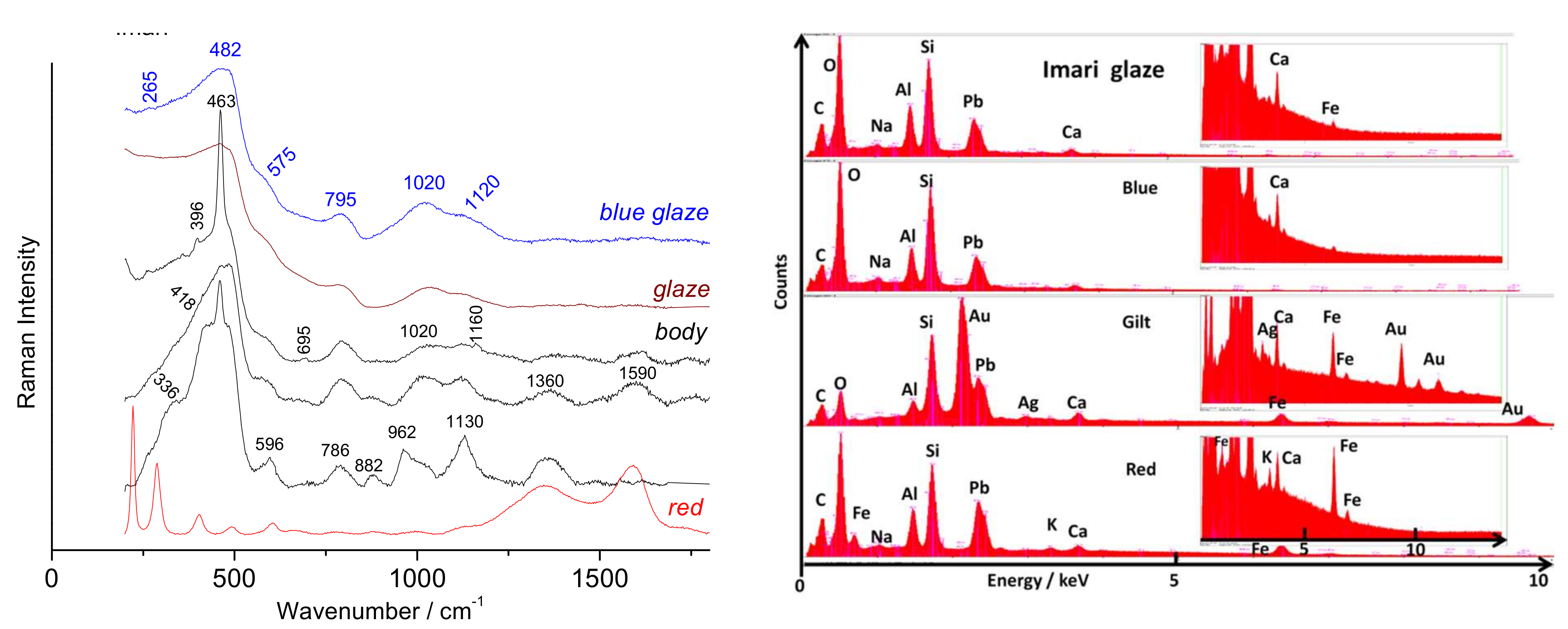 Heritage 05 00013 g009