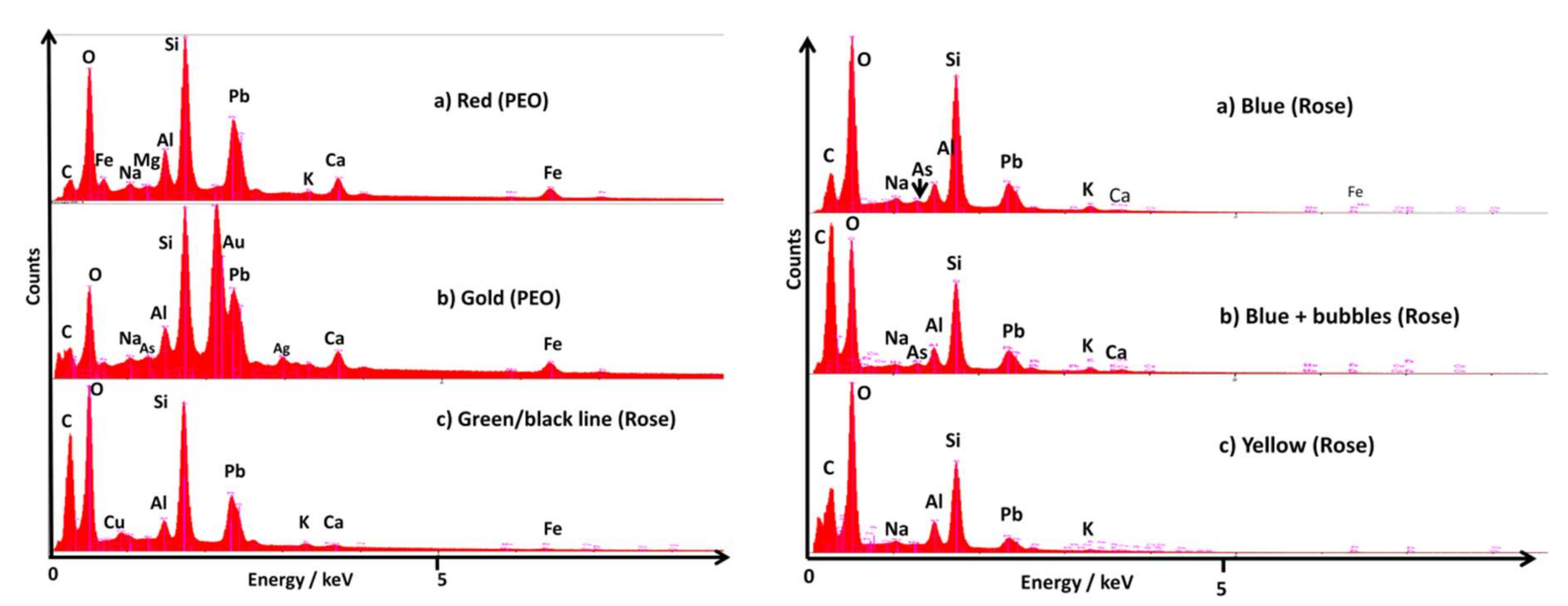 Heritage 05 00013 g0a3